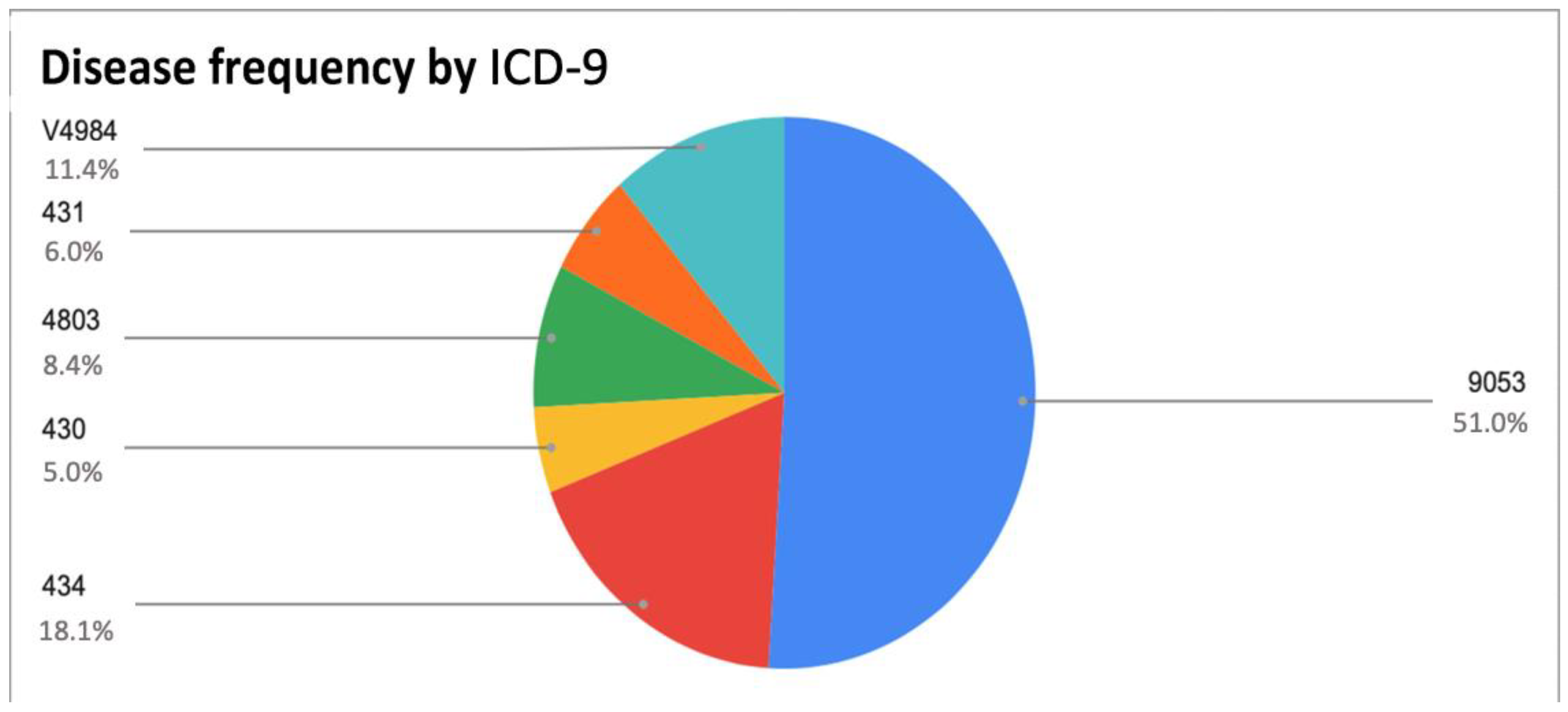Ijerph 20 06039 g001