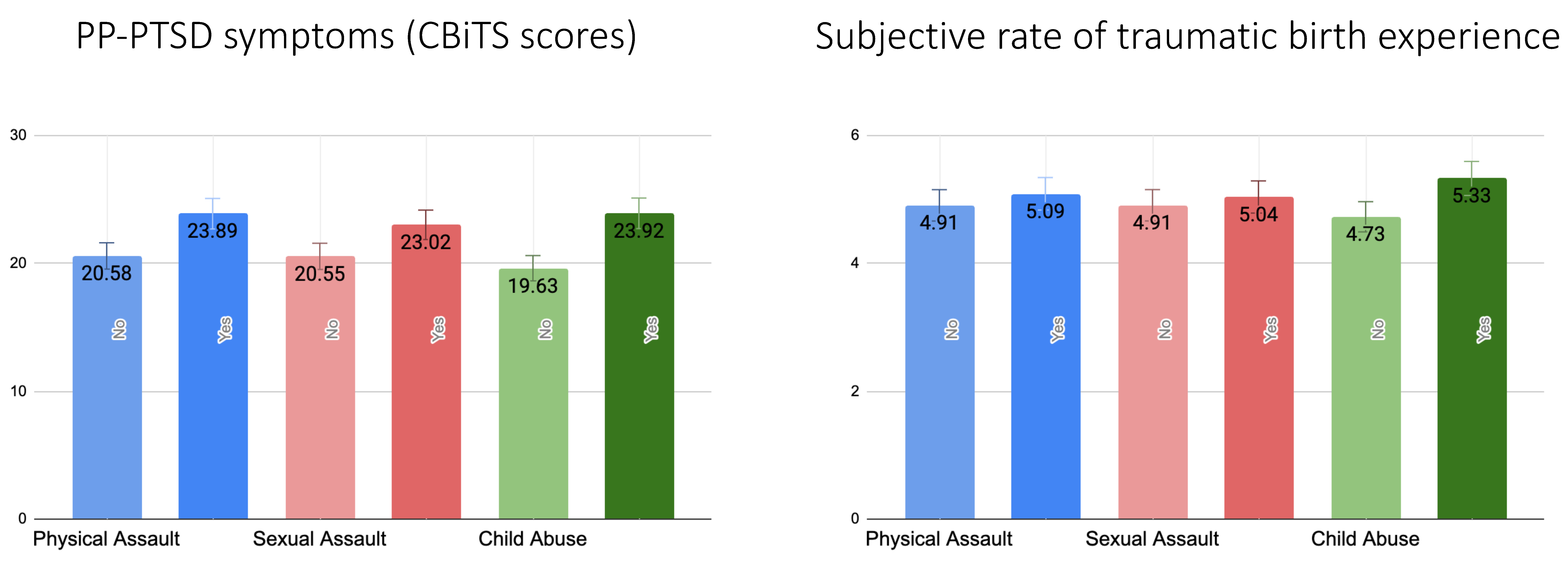 Ijerph 20 06048 g001