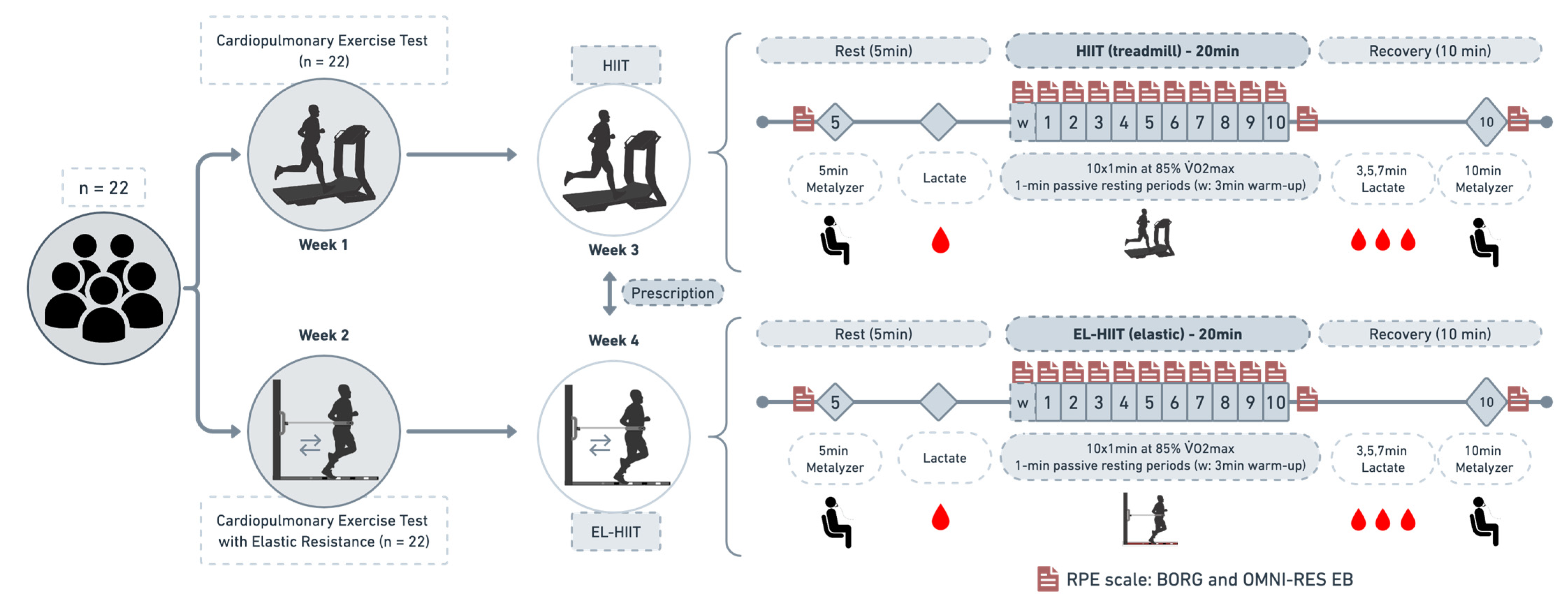 Ijerph 20 06061 g002