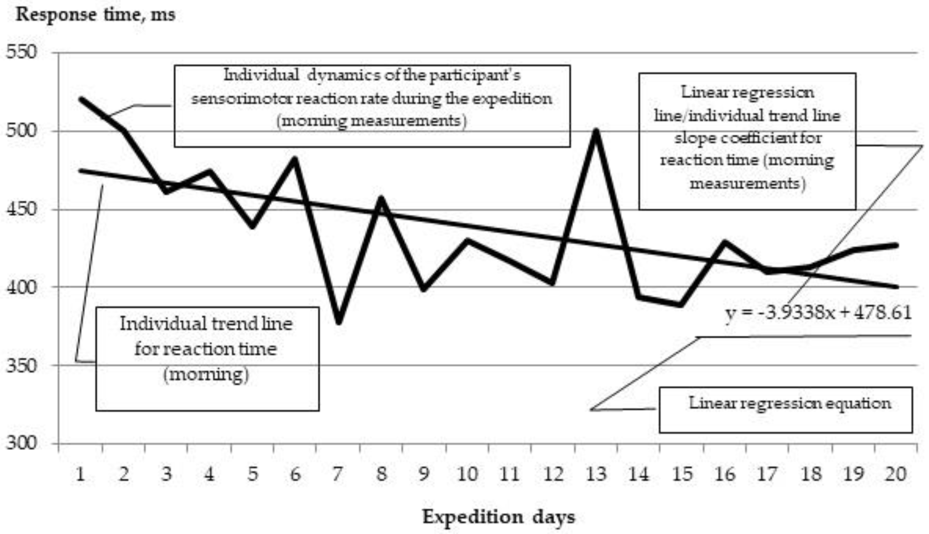 Ijerph 20 06092 g001