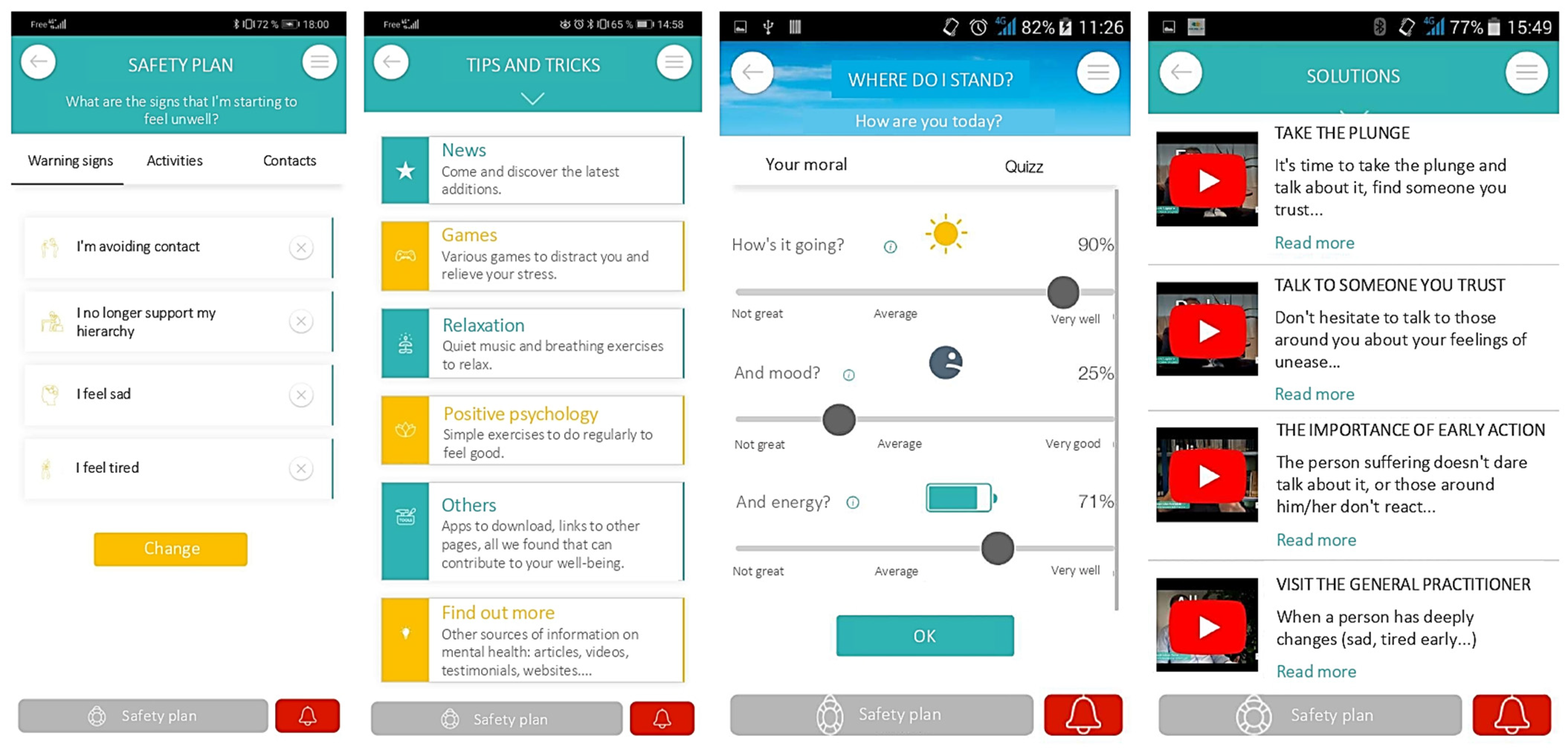 Ijerph 20 06096 g0a4 Ijerph 20 06096 g0a4