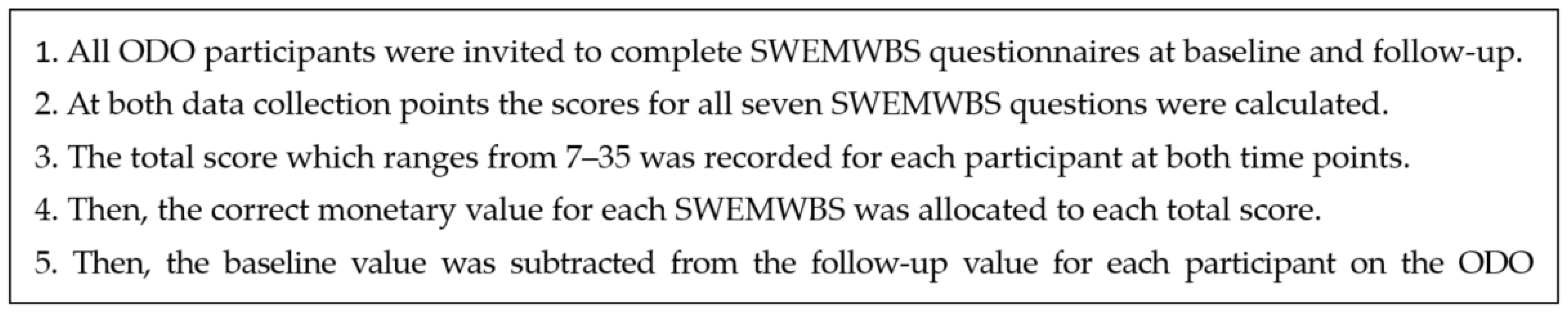 Ijerph 20 06111 g002