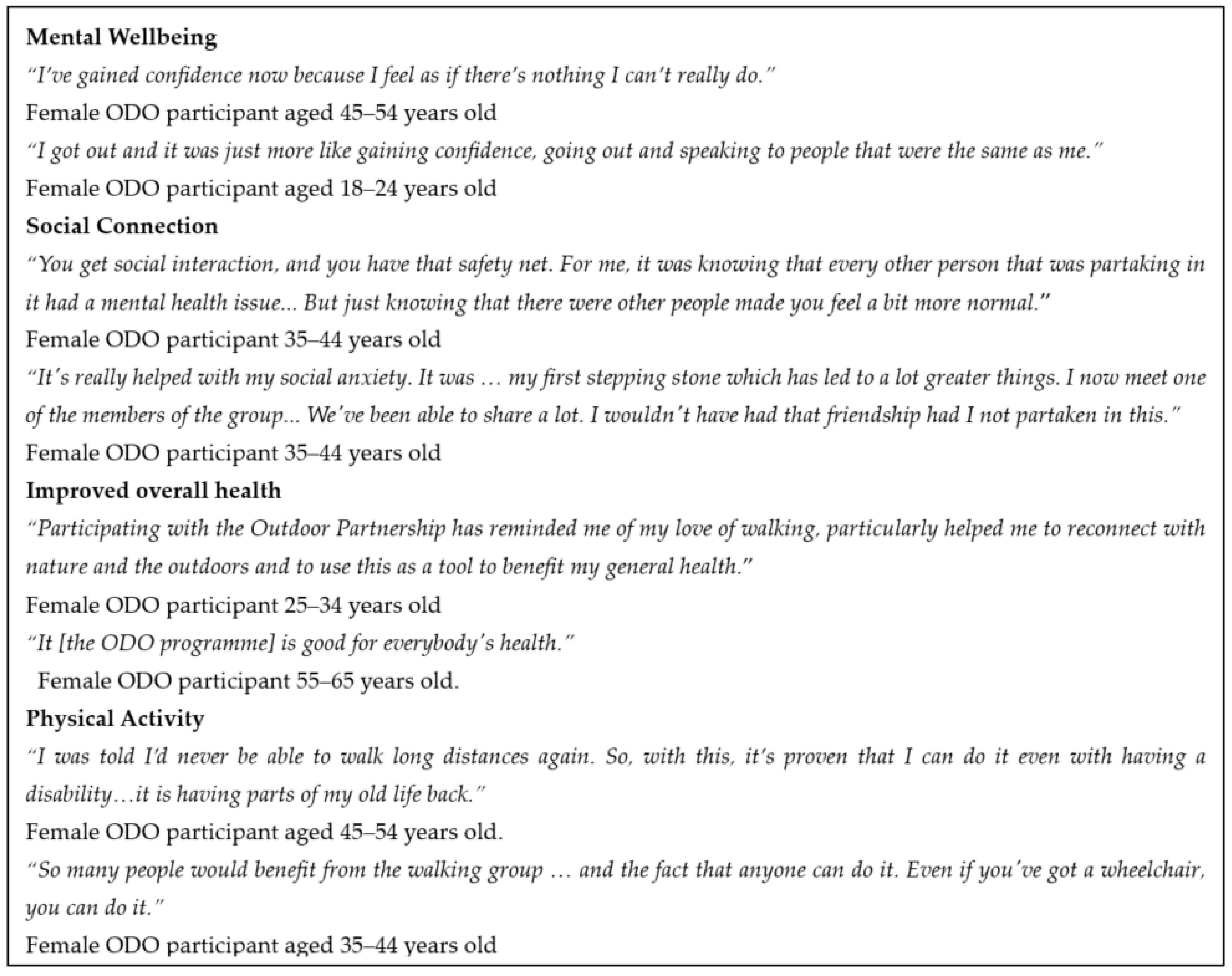 Ijerph 20 06111 g003