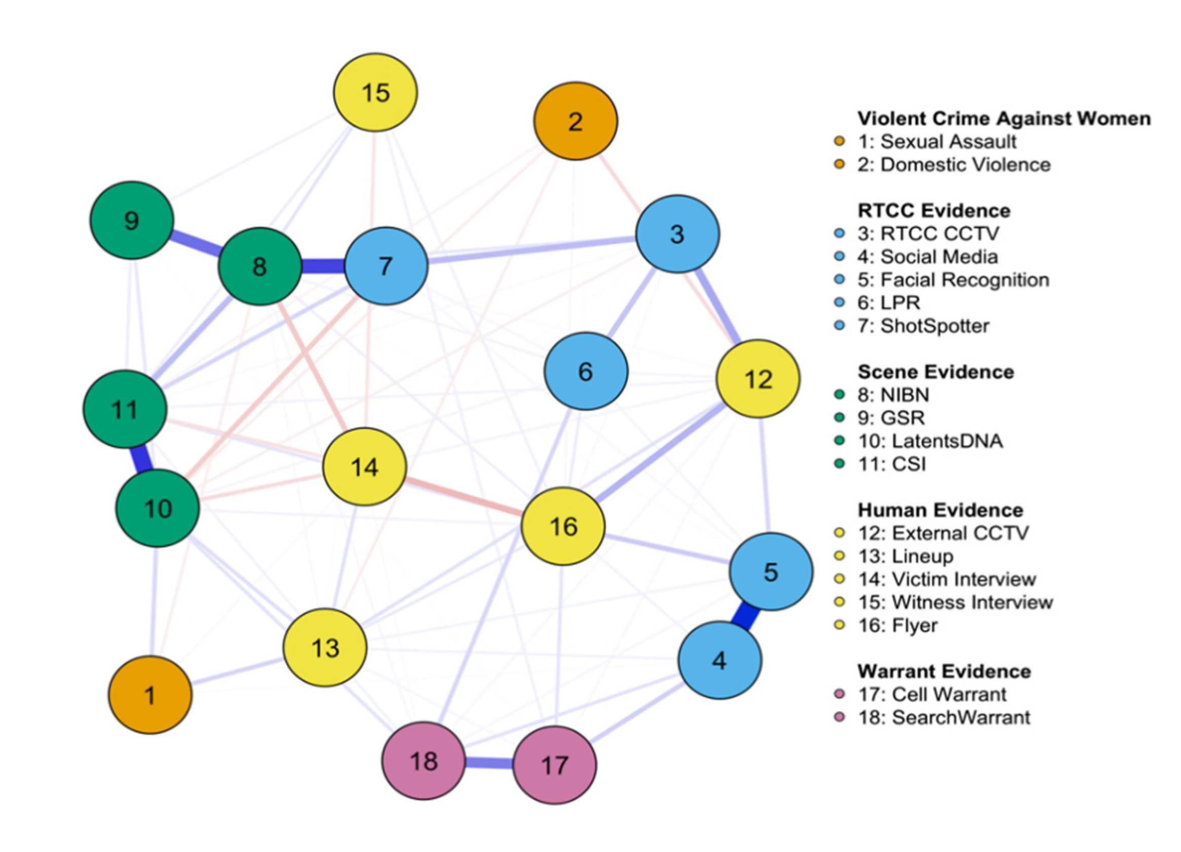 Ijerph 20 06125 g001 Ijerph 20 06125 g001