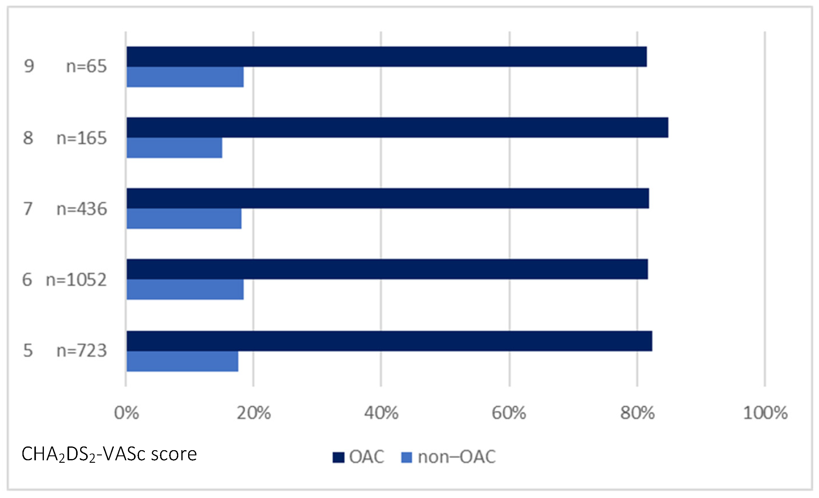 Ijerph 20 06145 g002 Ijerph 20 06145 g002