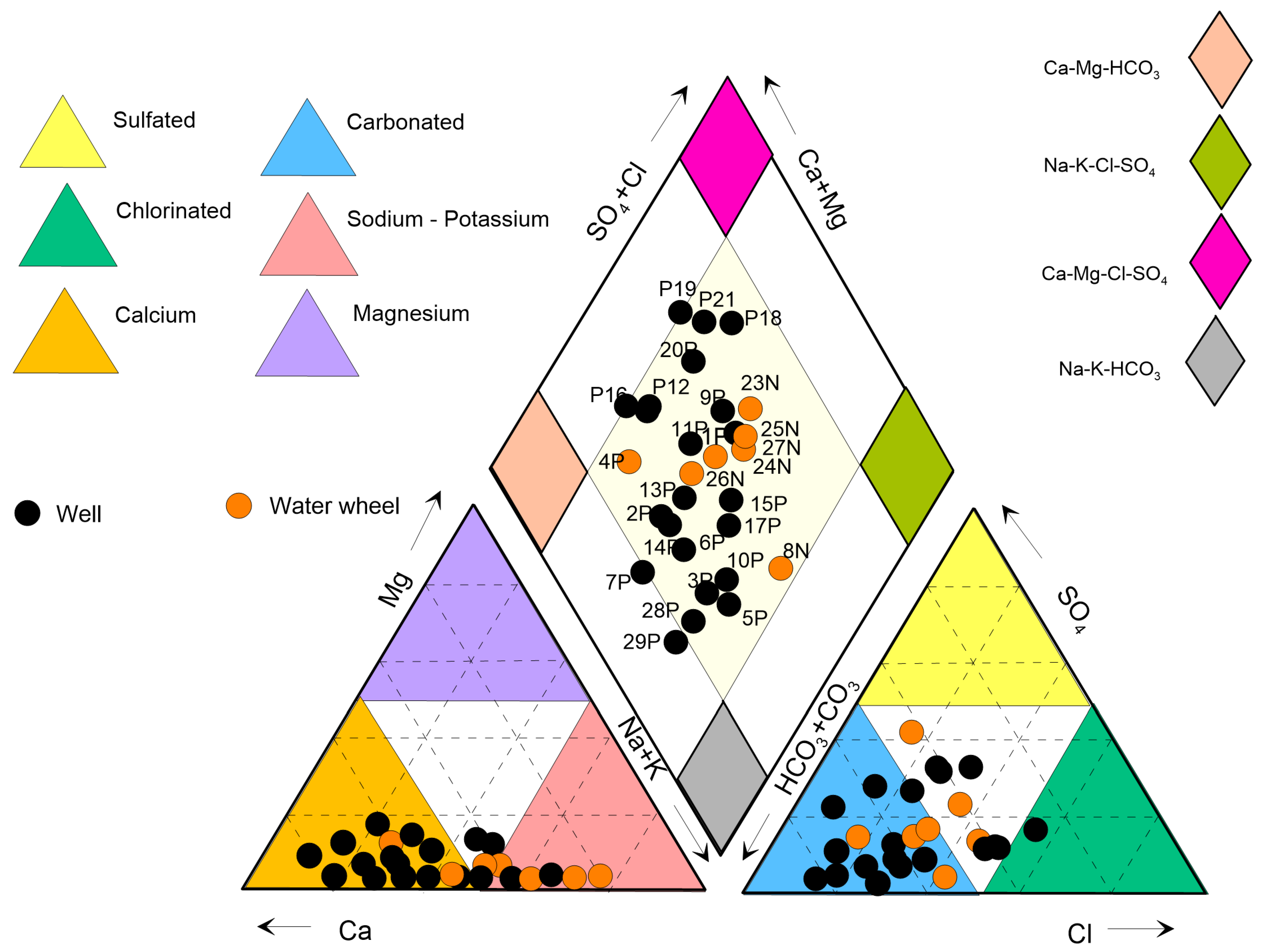 Ijerph 20 06152 g004