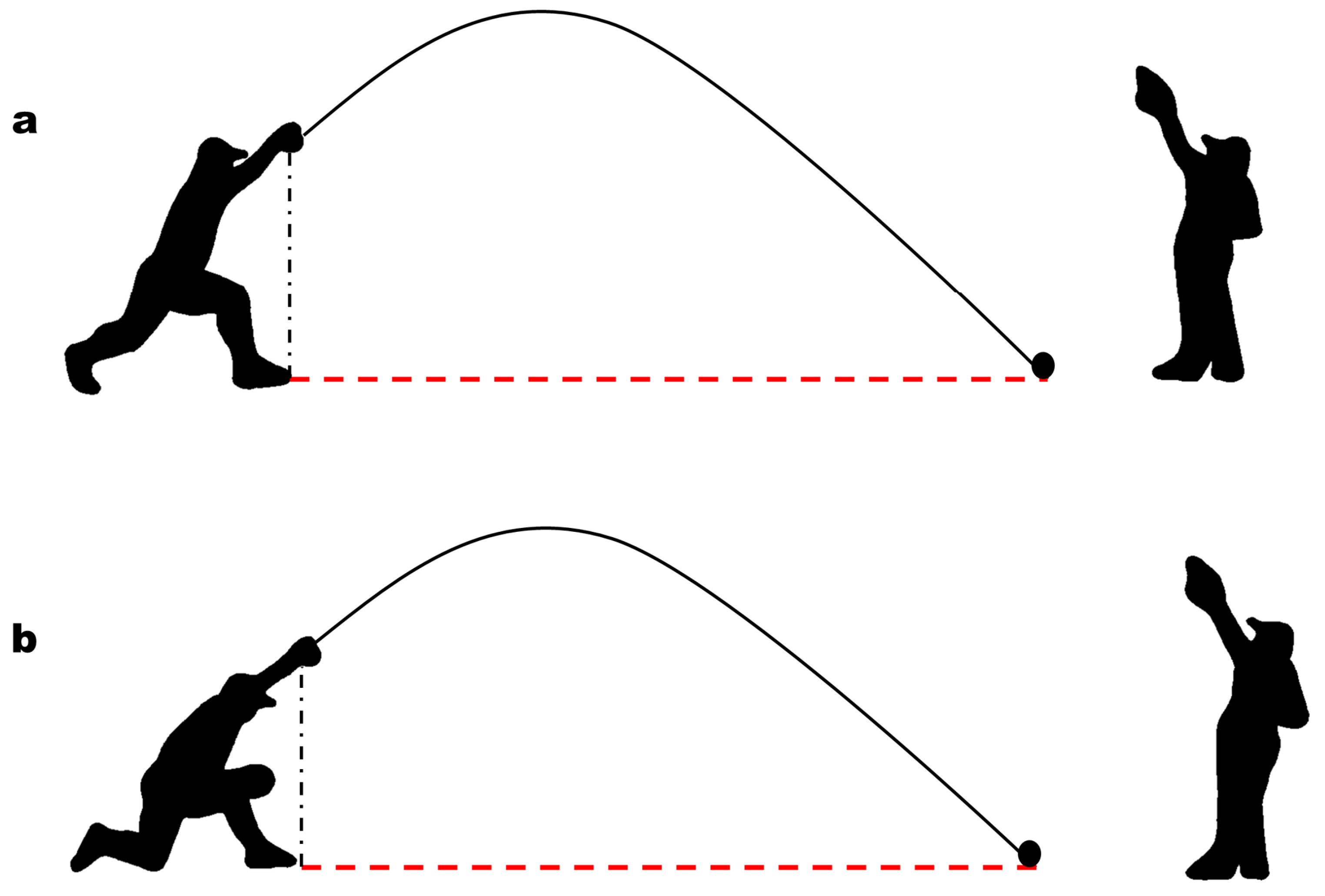 Ijerph 20 06166 g001 Ijerph 20 06166 g001