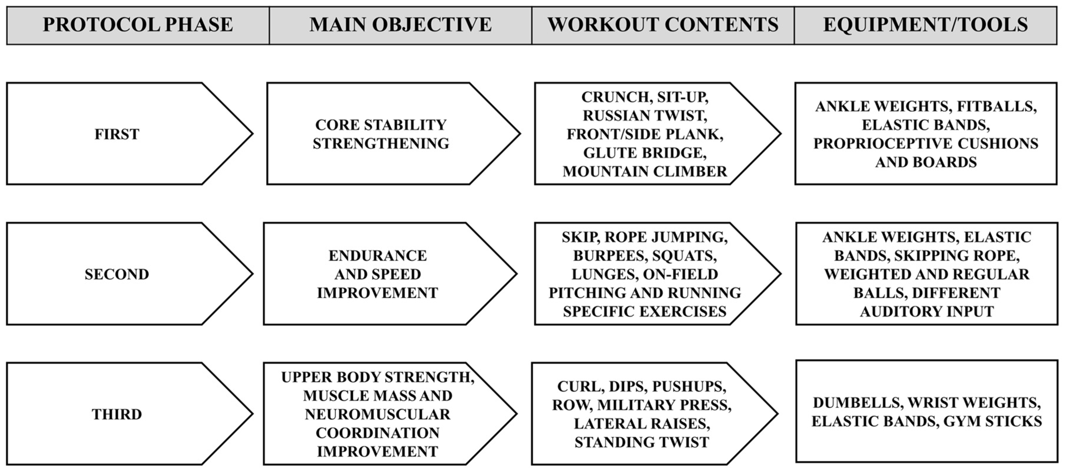 Ijerph 20 06166 g002 Ijerph 20 06166 g002