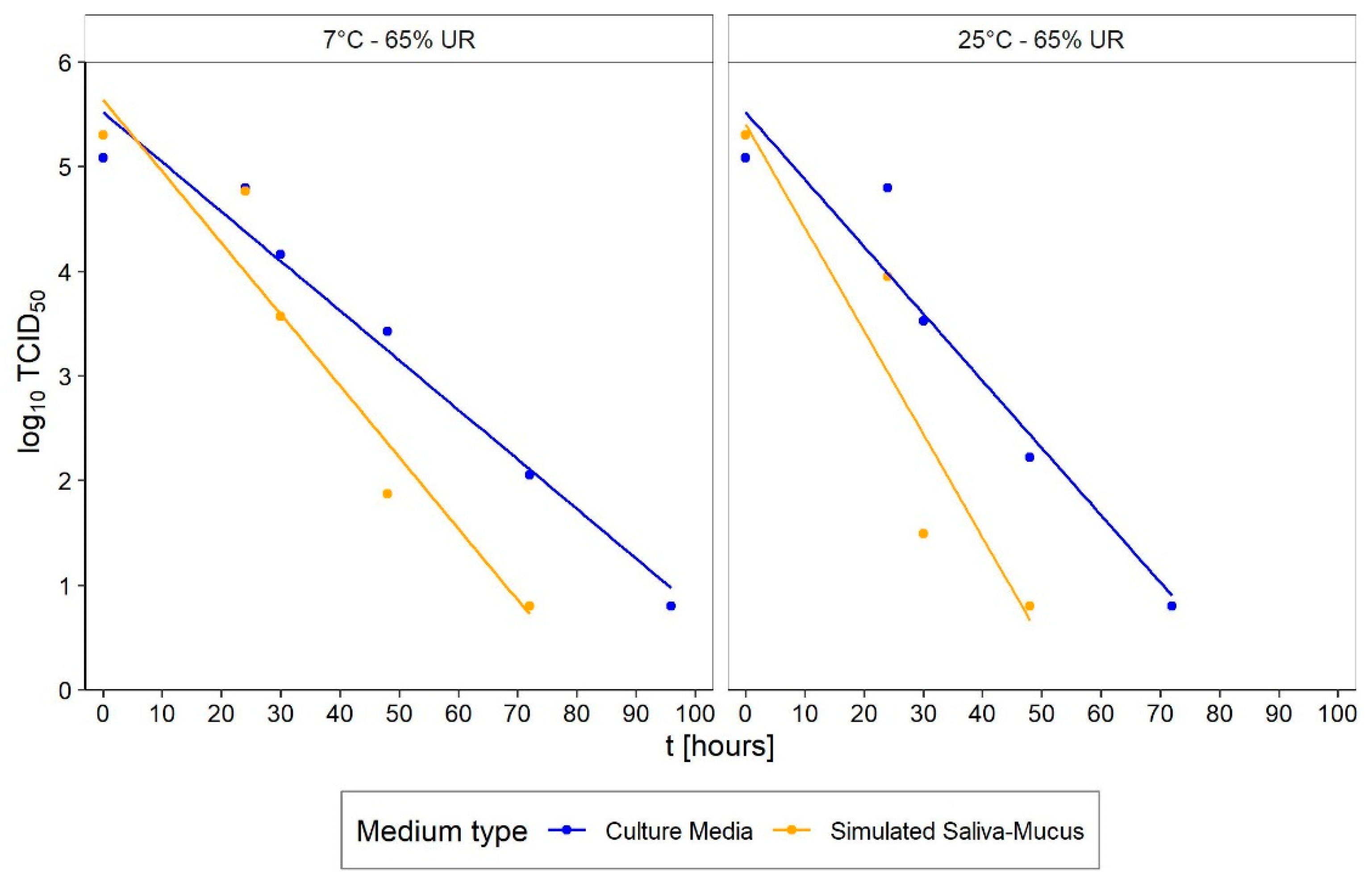 Ijerph 20 06169 g002