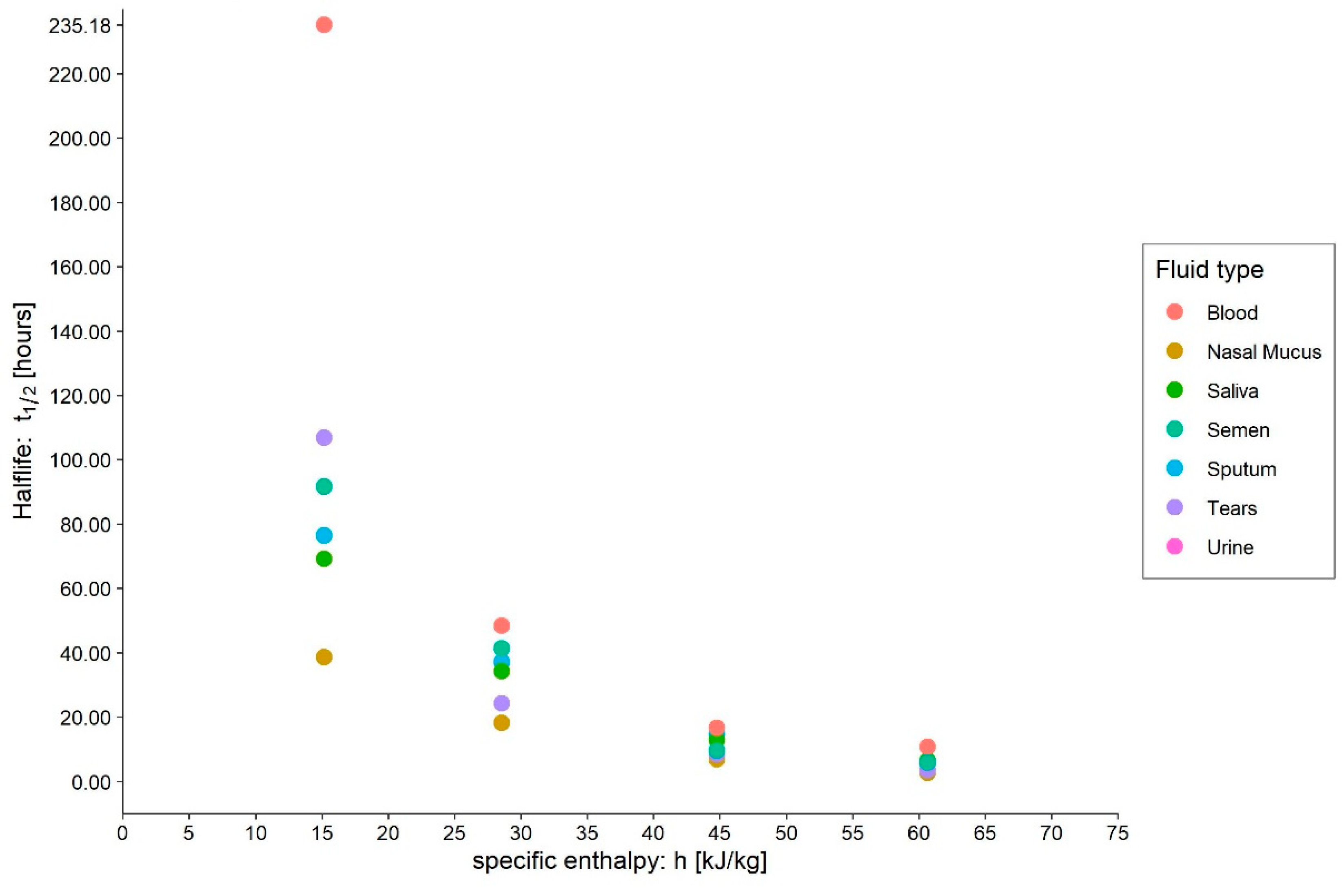Ijerph 20 06169 g009