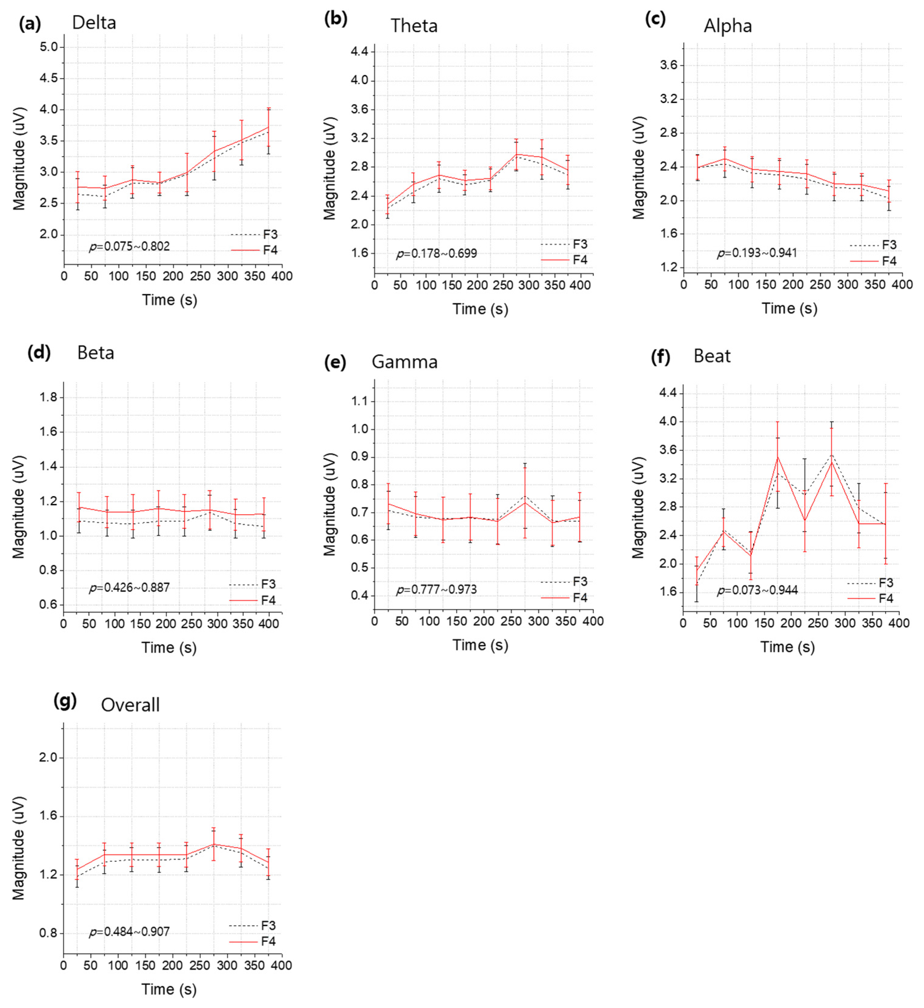 Ijerph 20 06180 g0a1