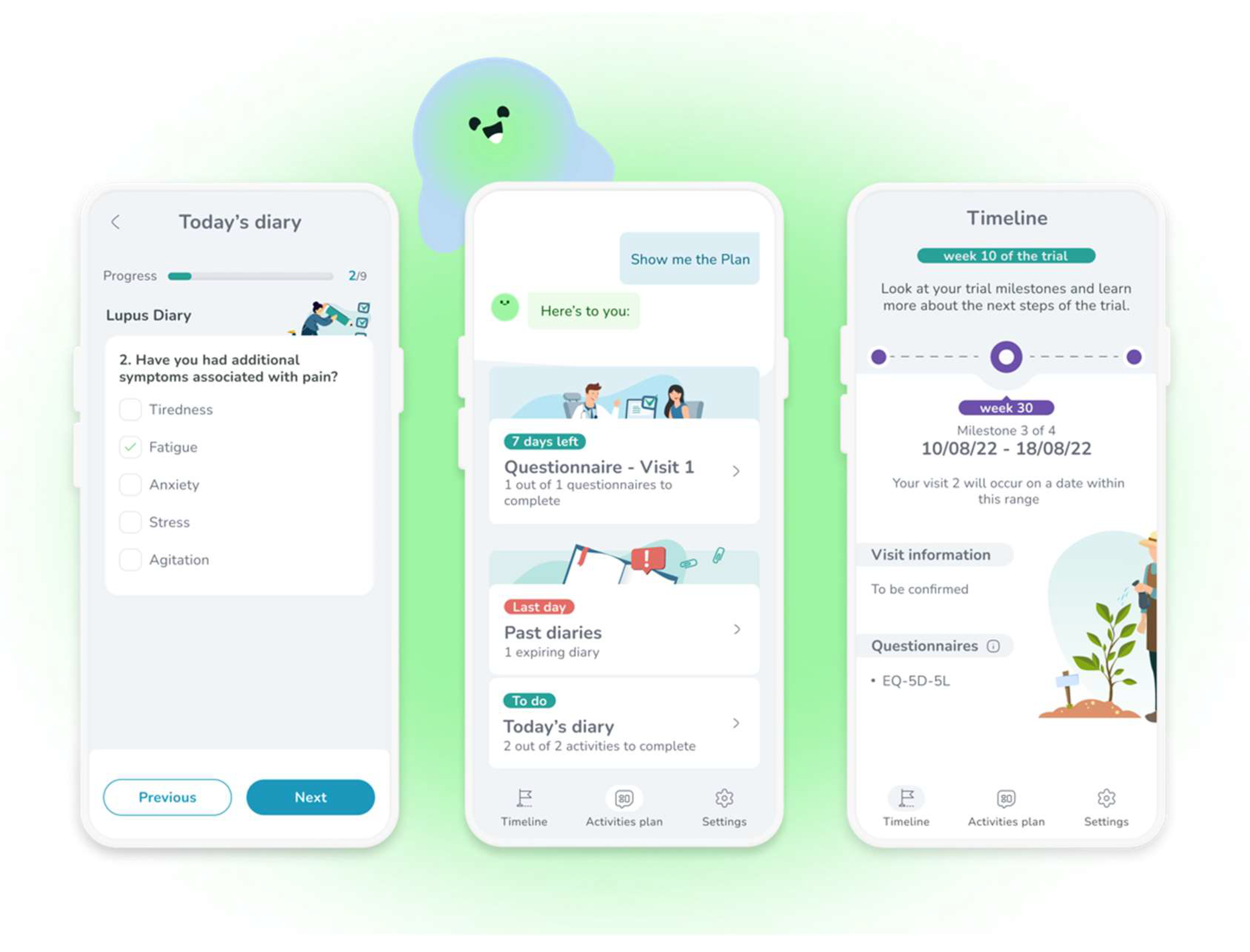 Ijerph 20 06182 g002