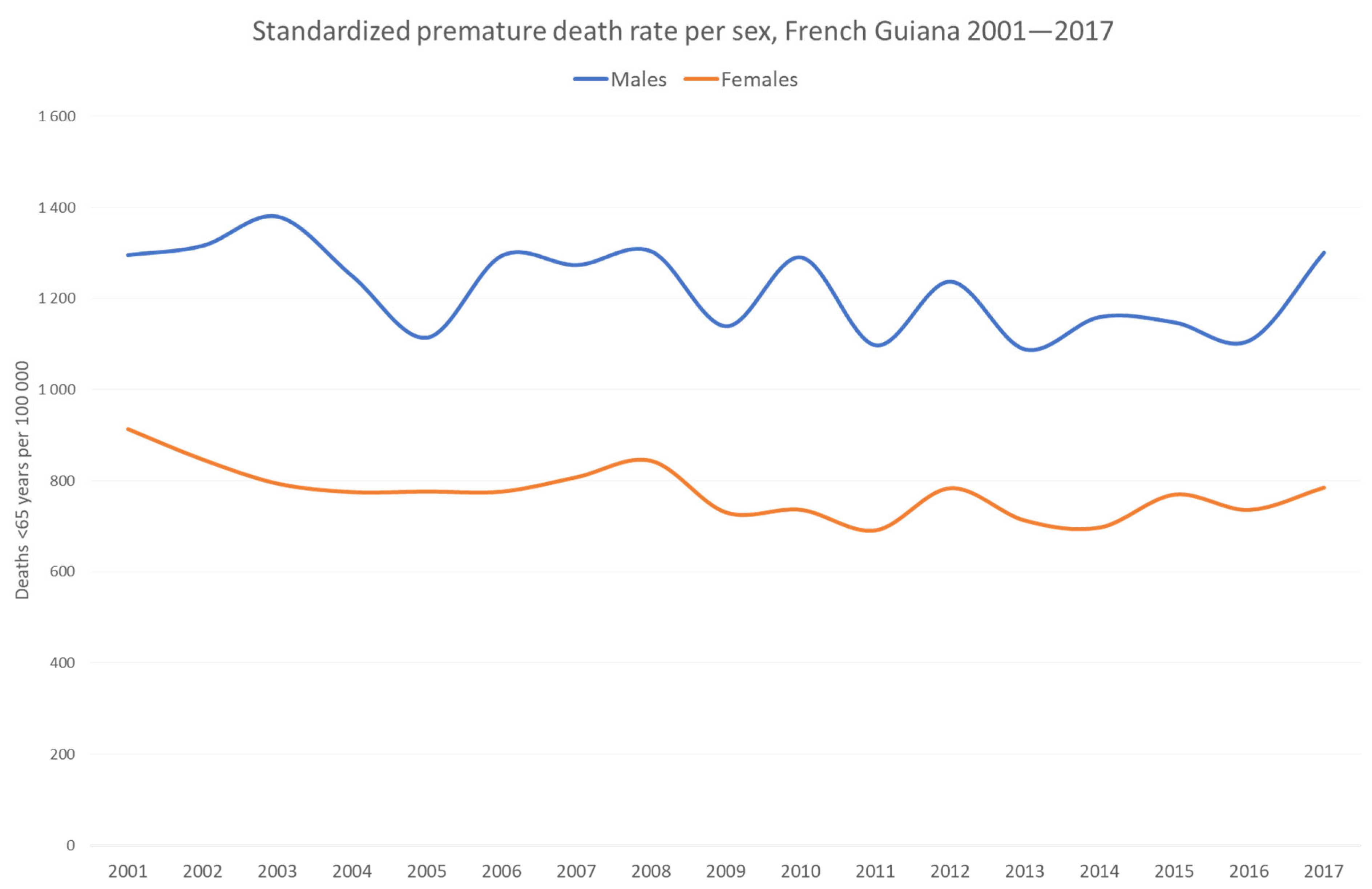 Ijerph 20 06195 g001
