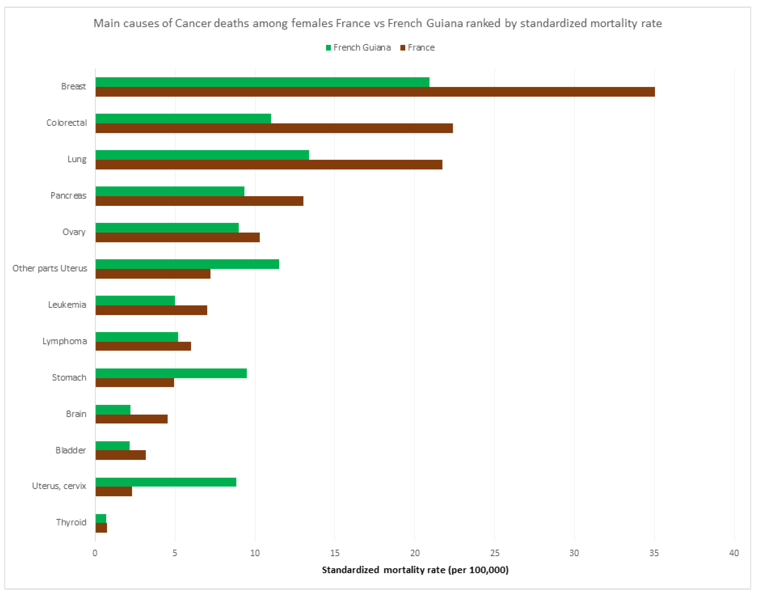 Ijerph 20 06195 g009