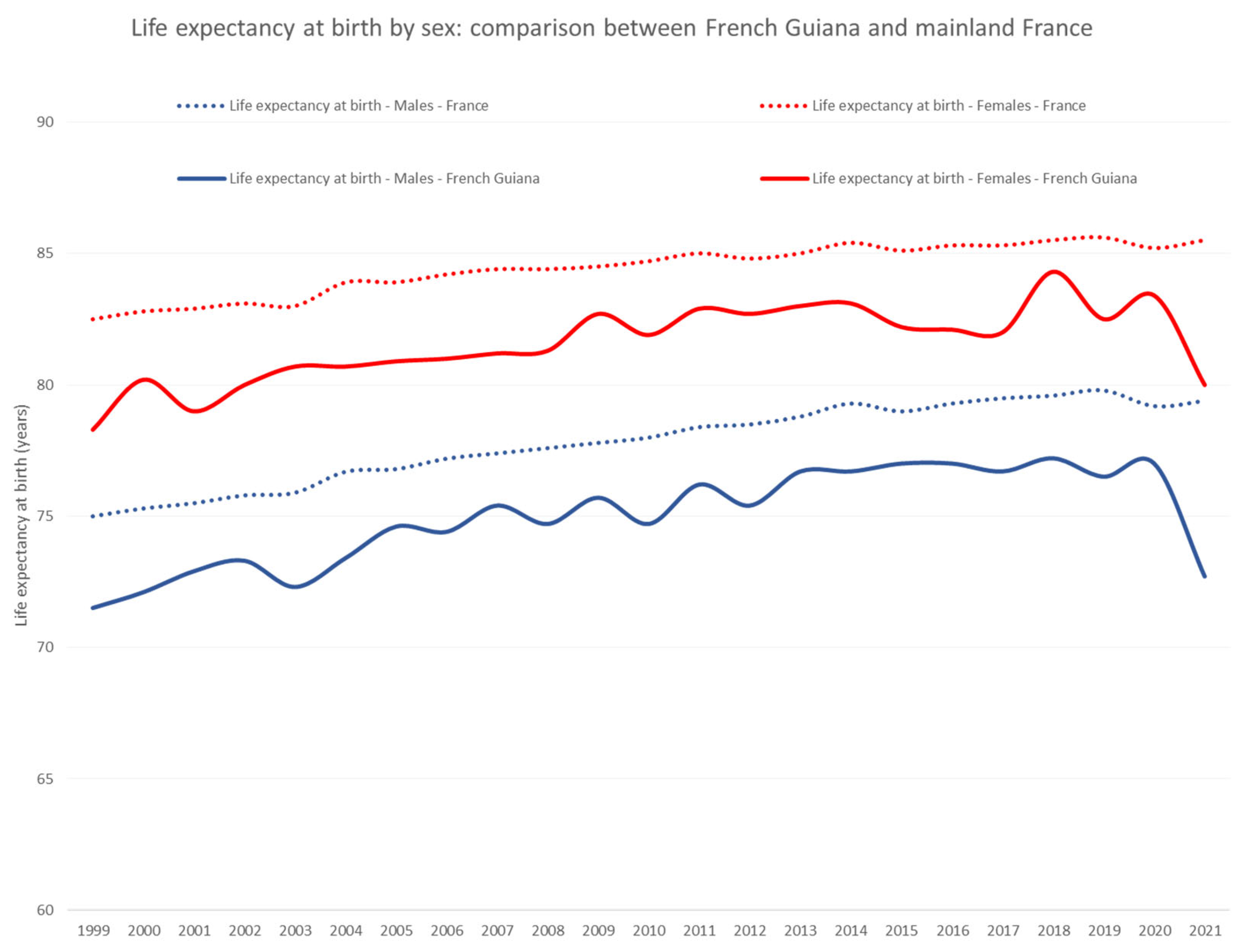 Ijerph 20 06195 g010