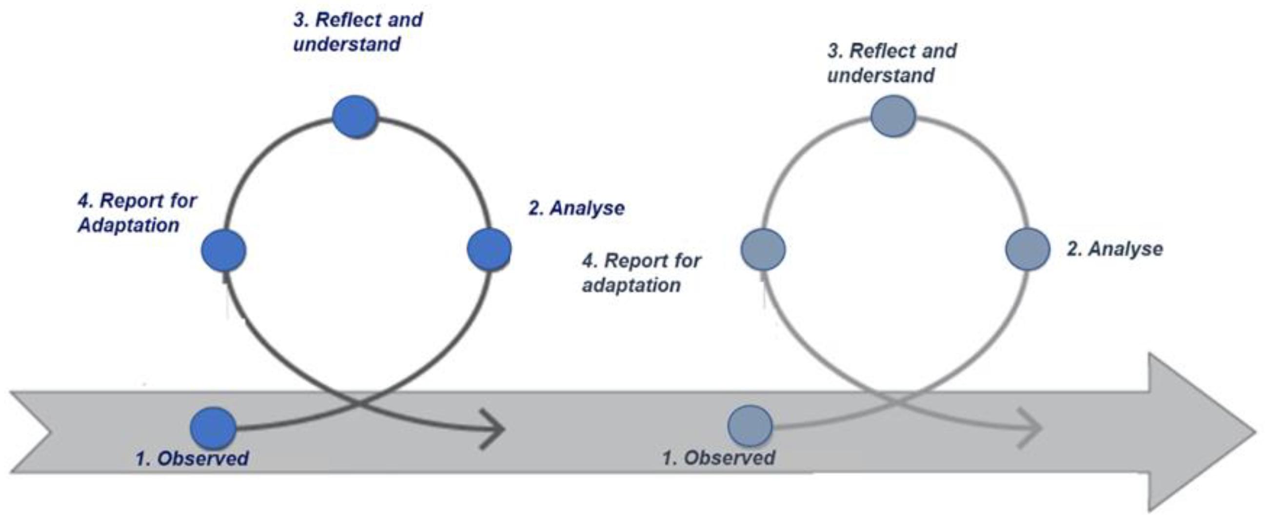 Ijerph 20 06200 g002 Ijerph 20 06200 g002