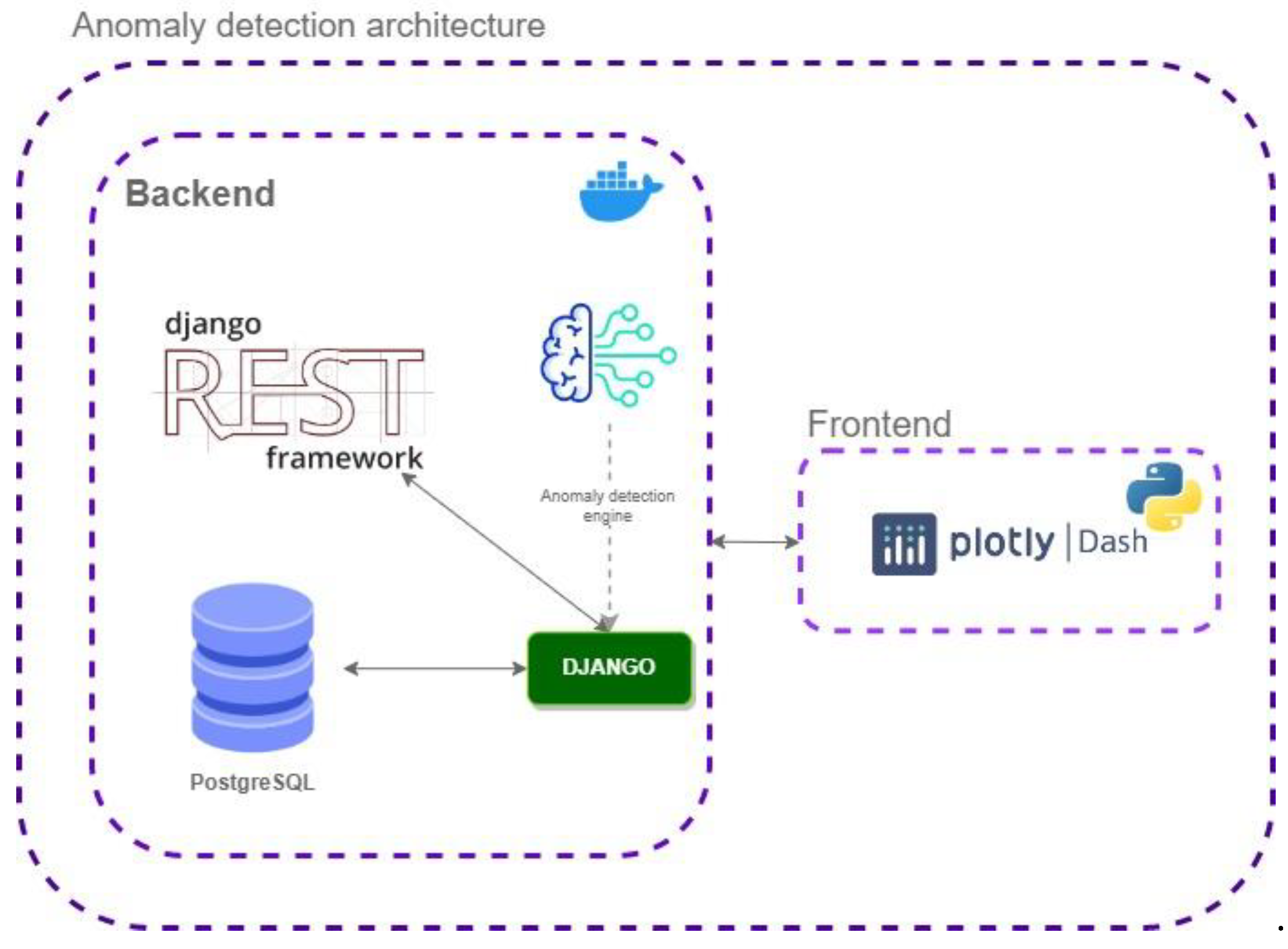 Ijerph 20 06200 g005 Ijerph 20 06200 g005