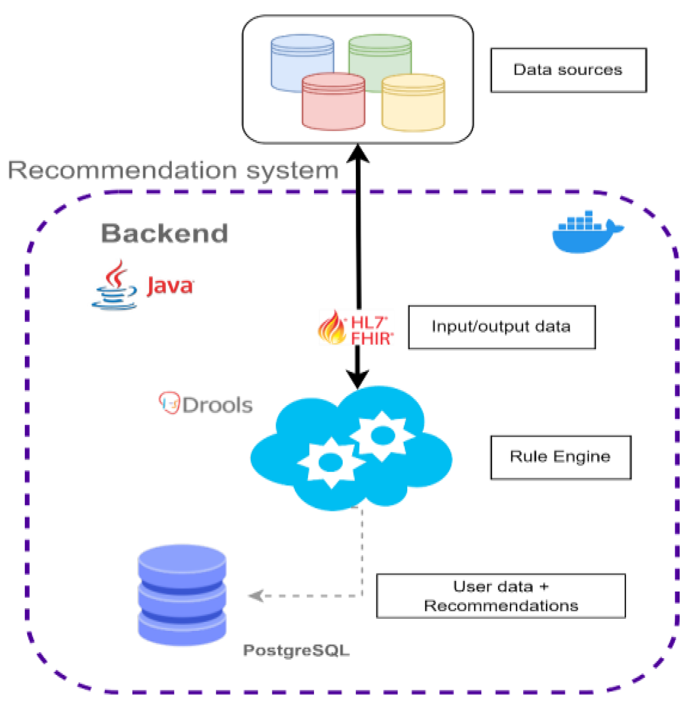 Ijerph 20 06200 g007 Ijerph 20 06200 g007