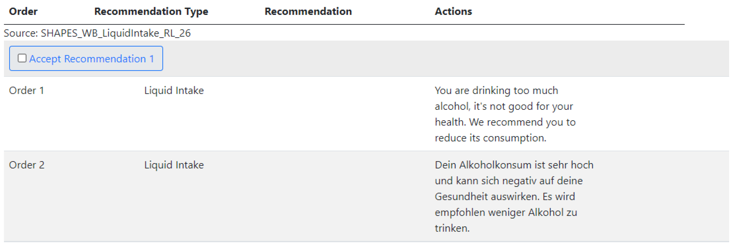 Ijerph 20 06200 g008 Ijerph 20 06200 g008