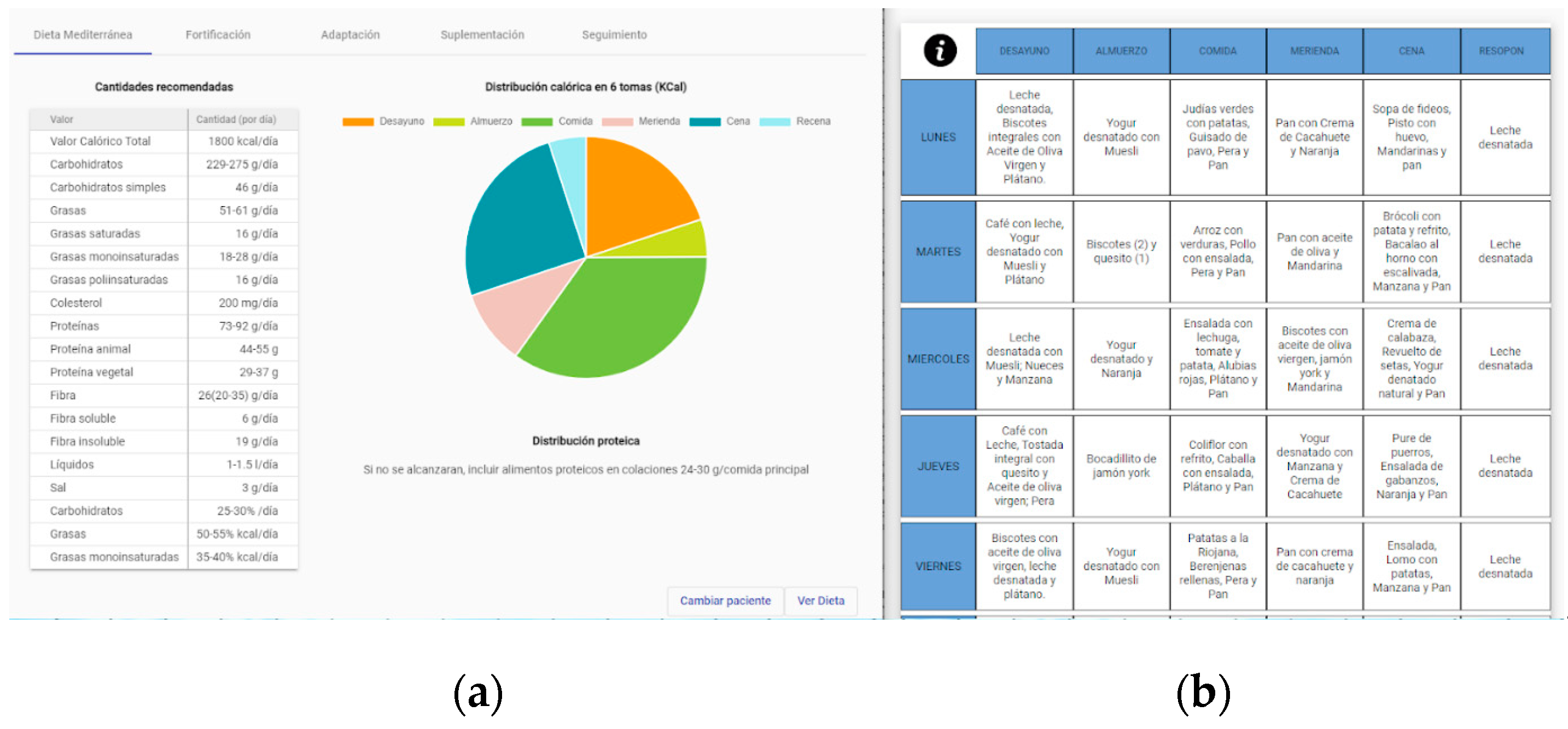 Ijerph 20 06200 g009 Ijerph 20 06200 g009