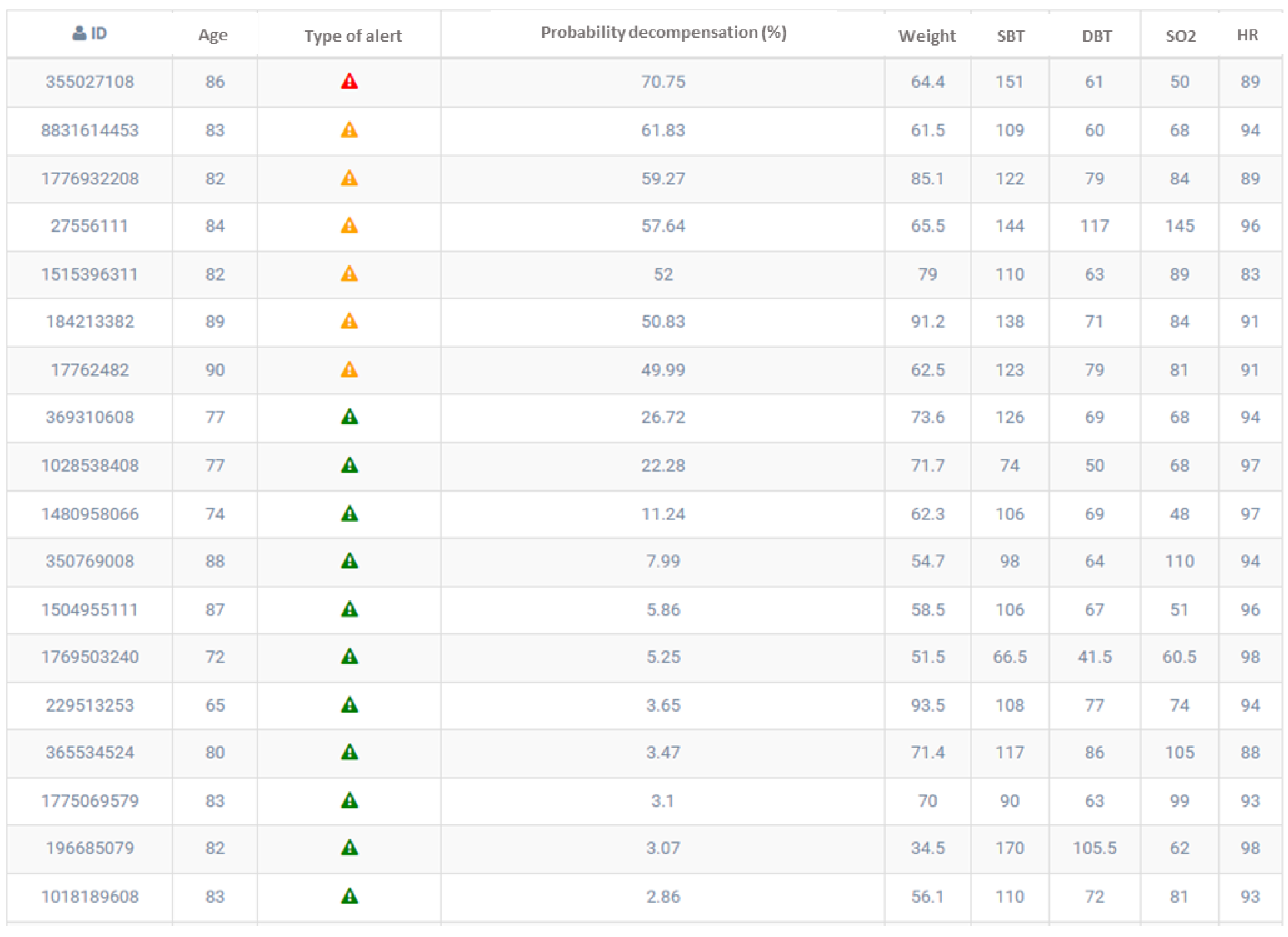 Ijerph 20 06200 g011 Ijerph 20 06200 g011