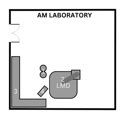 Ijerph 20 06206 i002 Ijerph 20 06206 i002