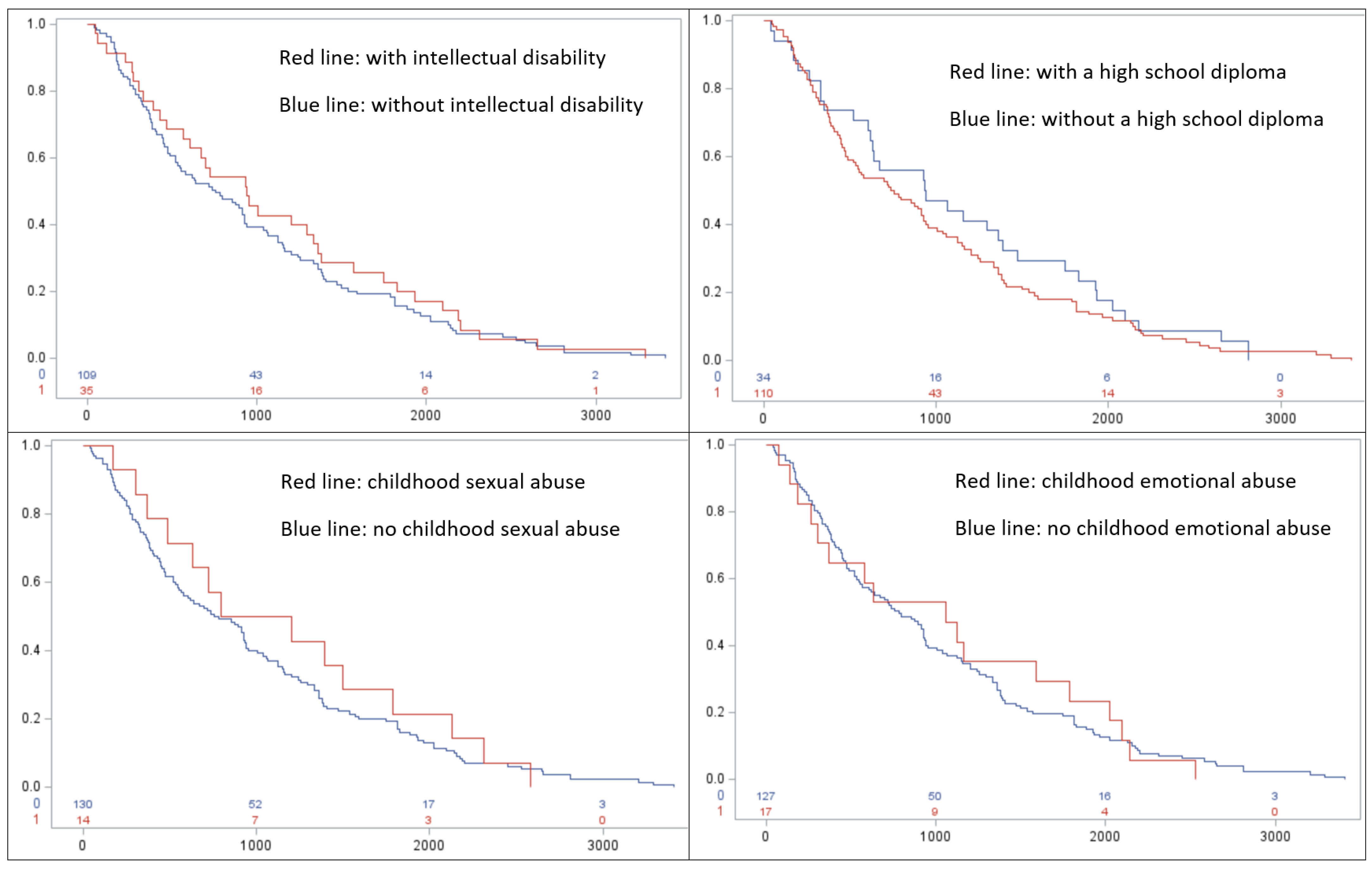 Ijerph 20 06212 g001