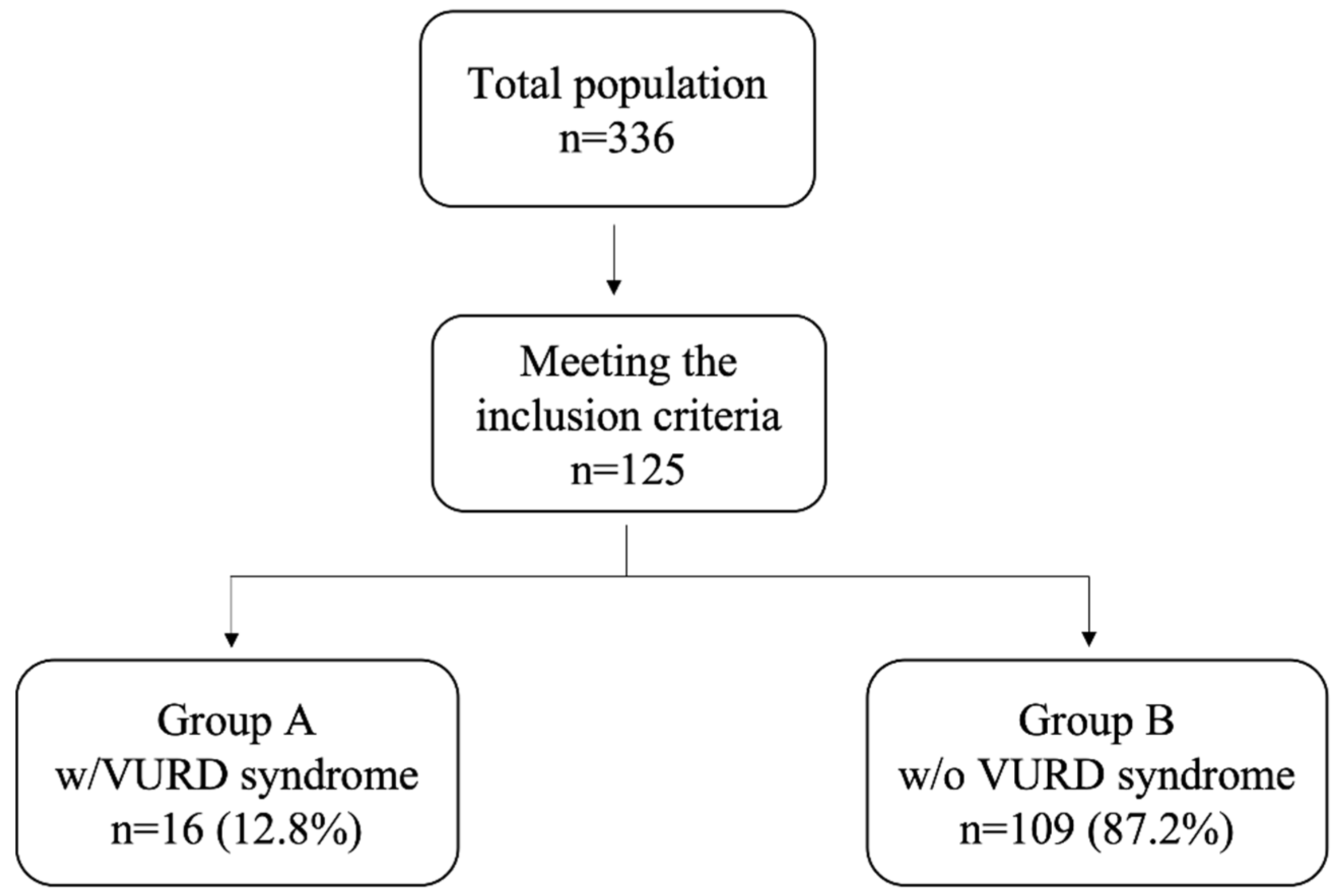 Ijerph 20 06238 g001