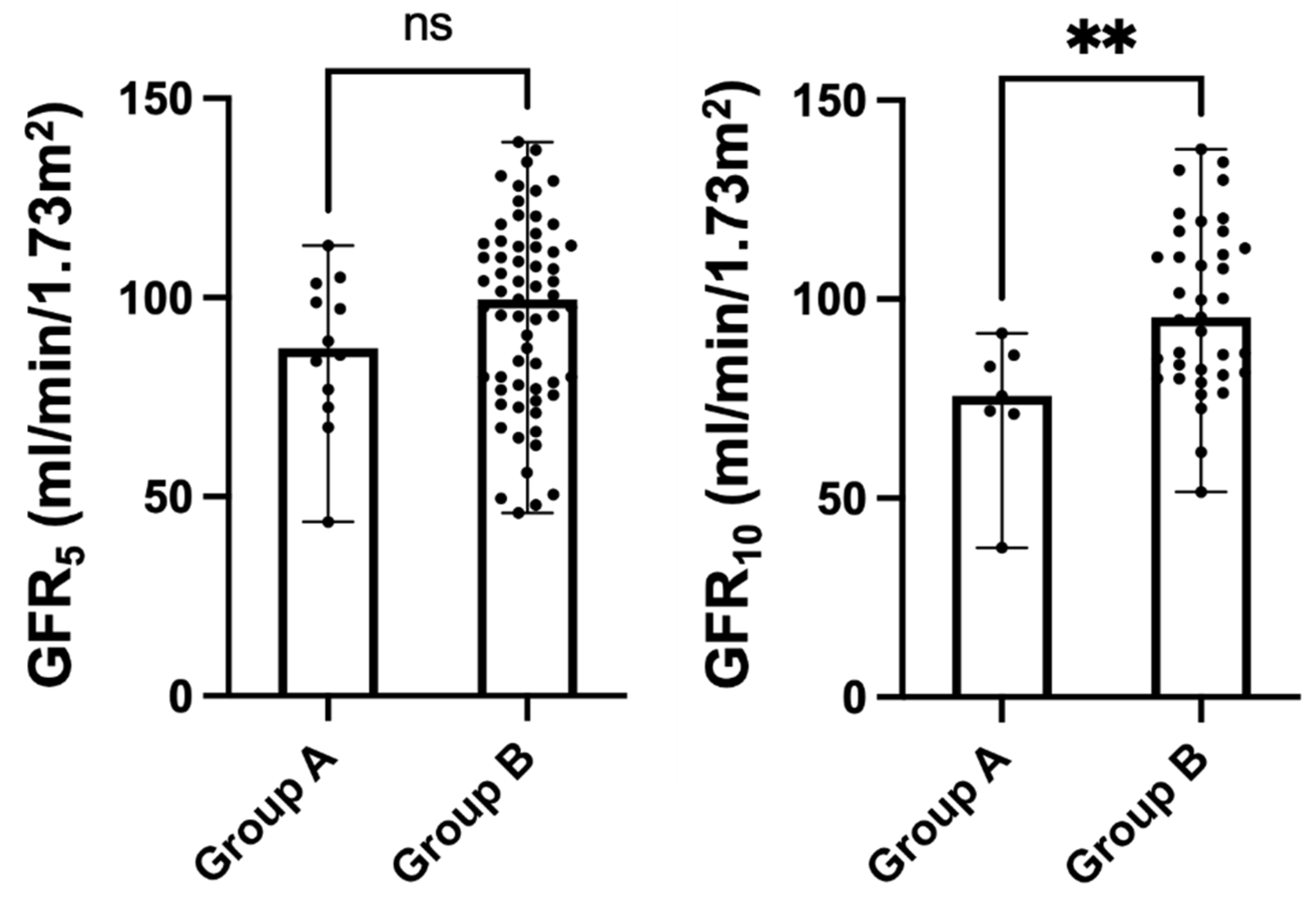 Ijerph 20 06238 g002