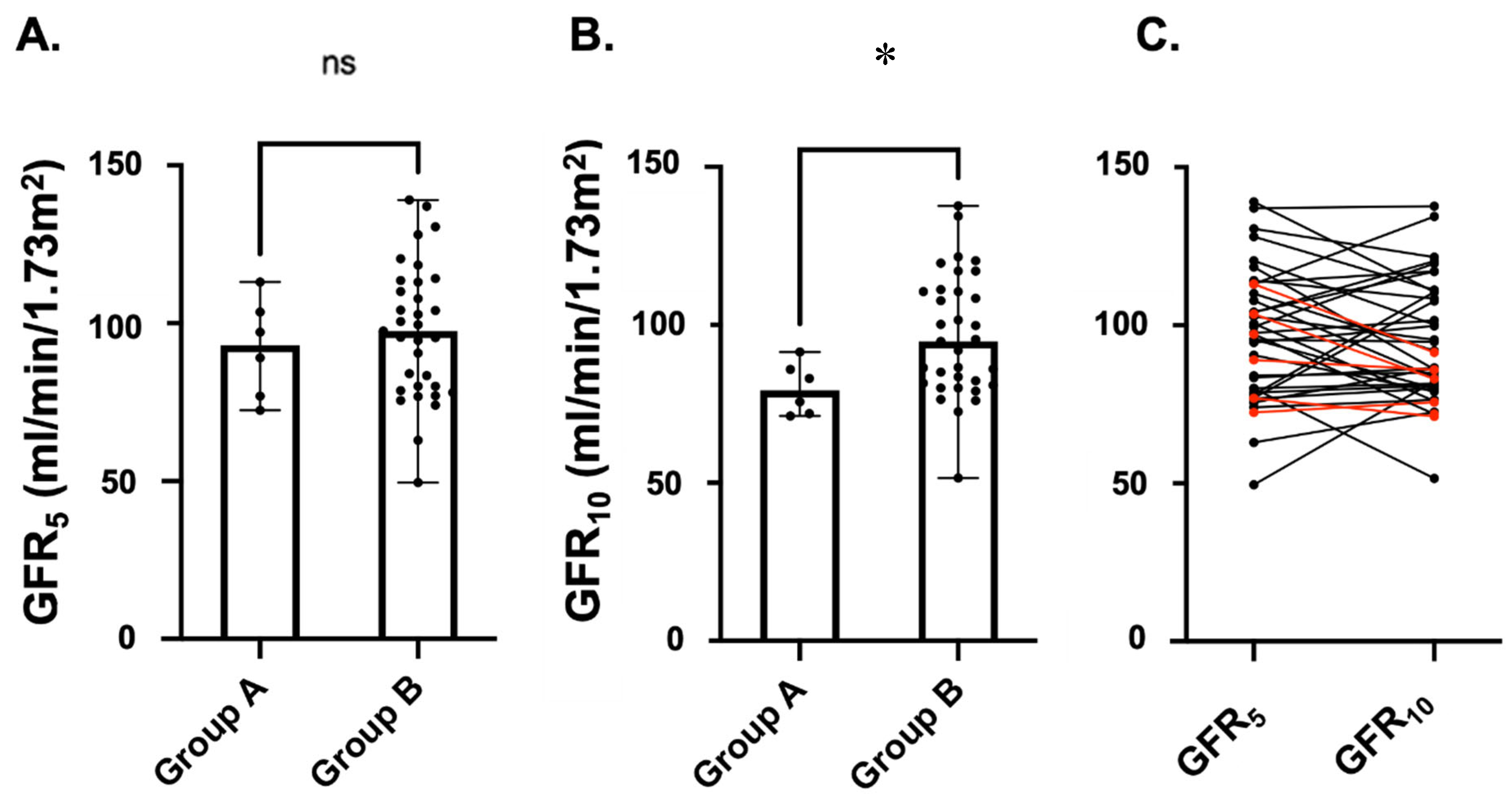 Ijerph 20 06238 g003