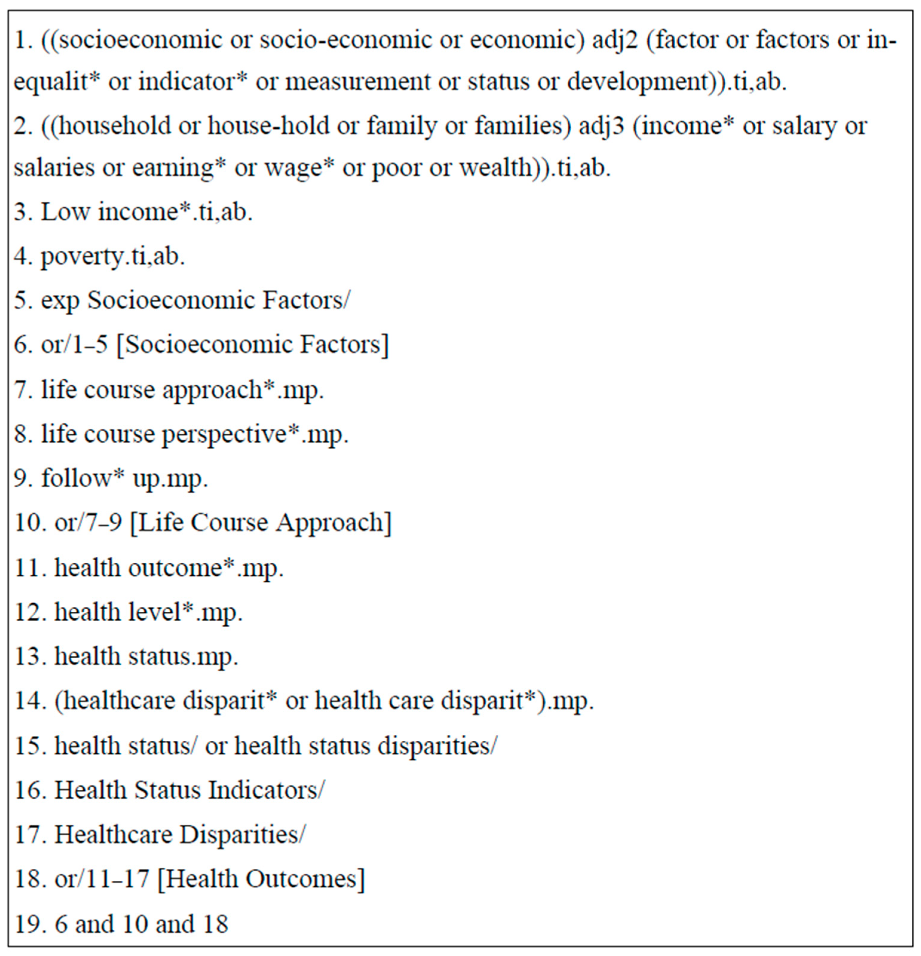 Ijerph 20 06249 g001