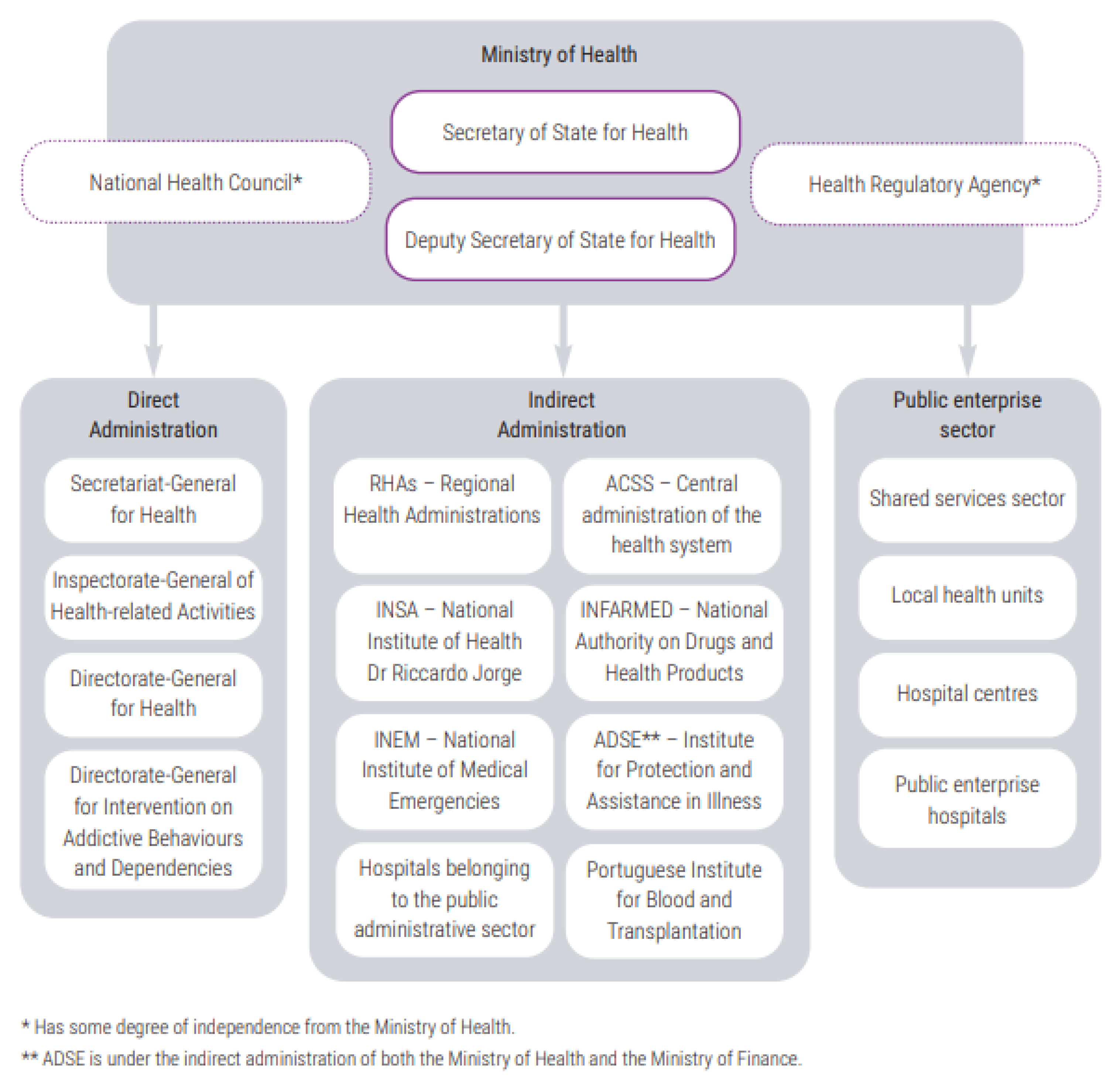 Ijerph 20 06250 g001