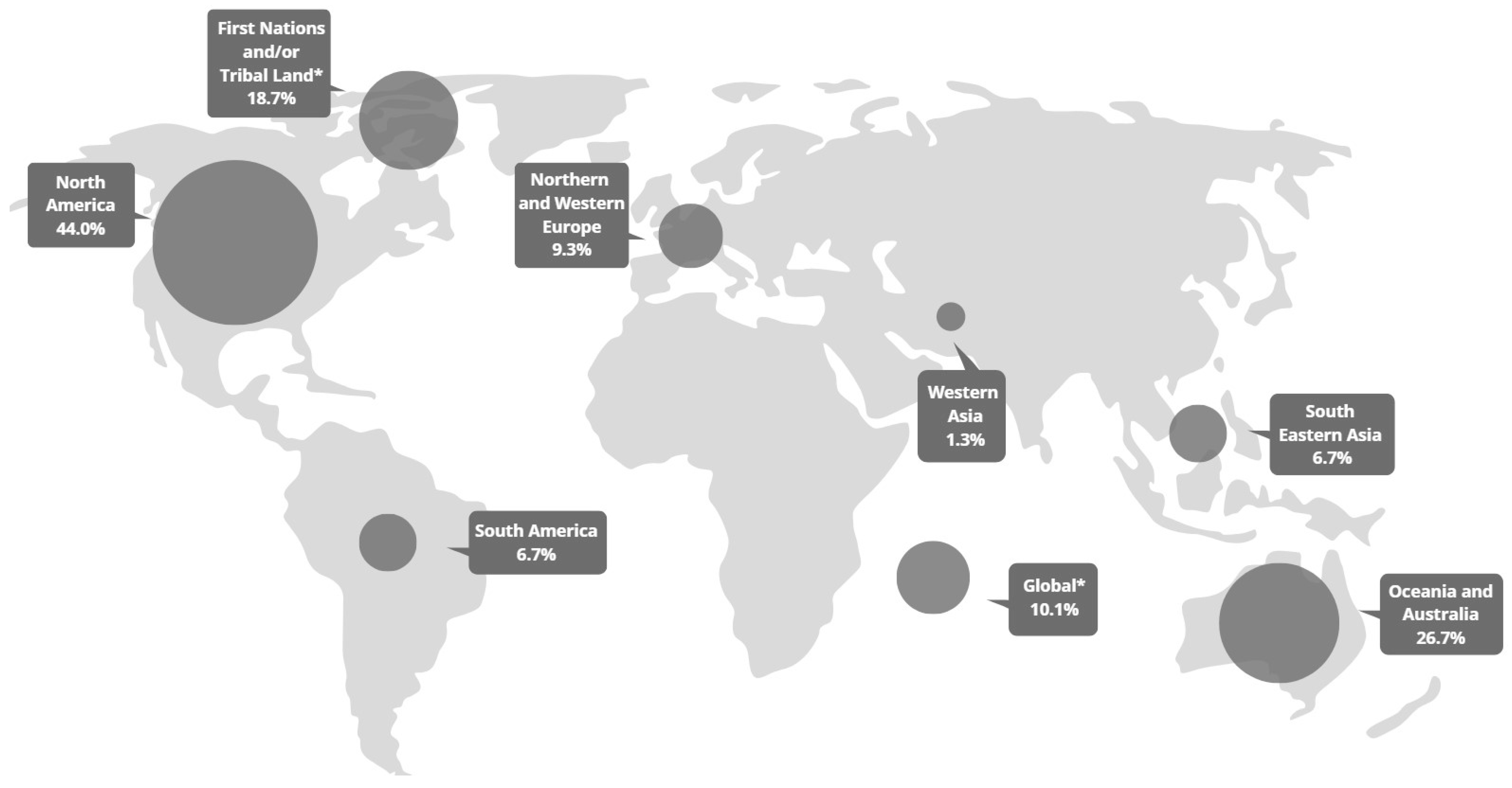 Ijerph 20 06252 g003