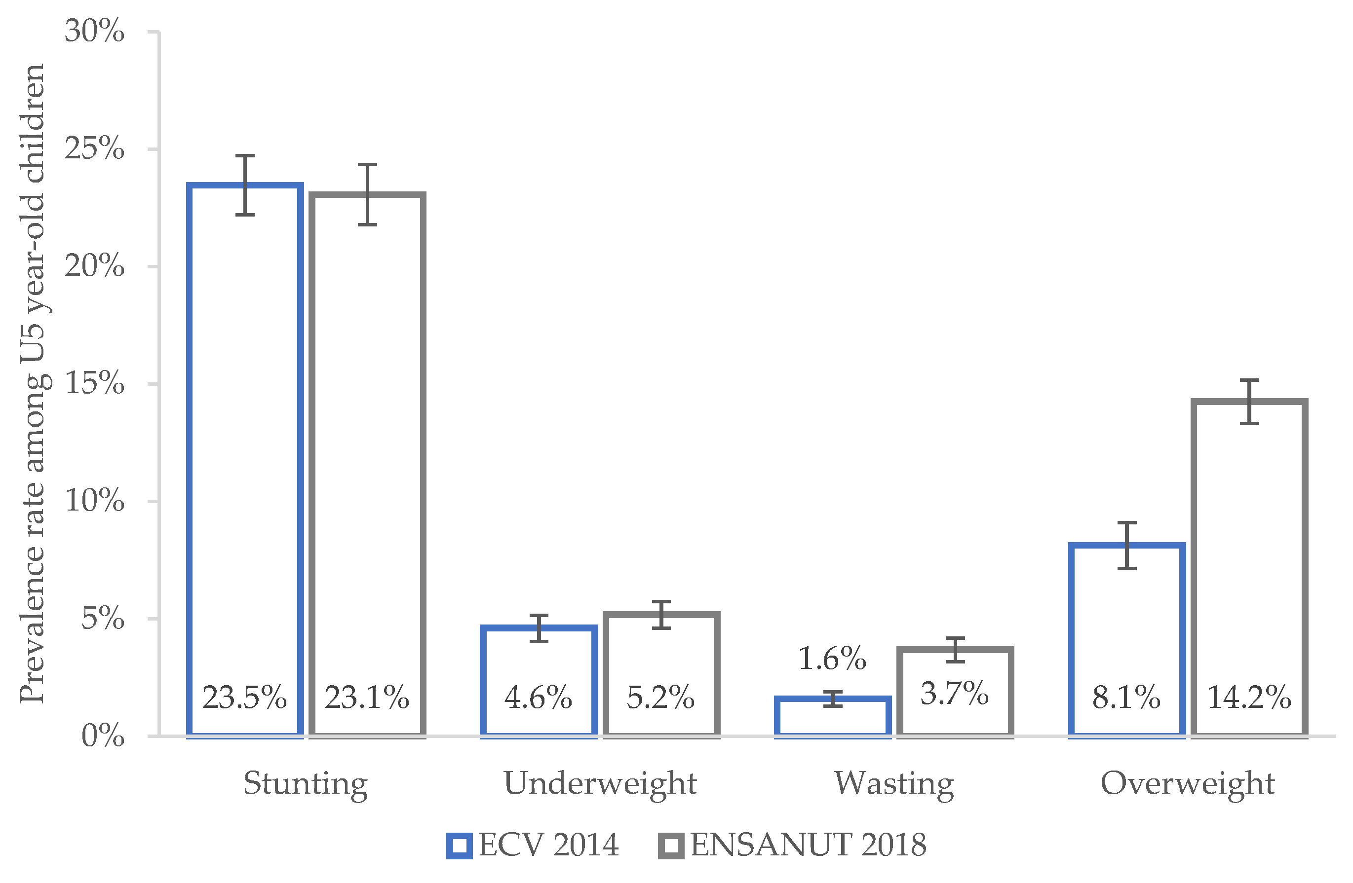 Ijerph 20 06253 g001