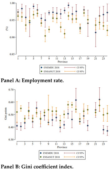 Ijerph 20 06253 g0a2a