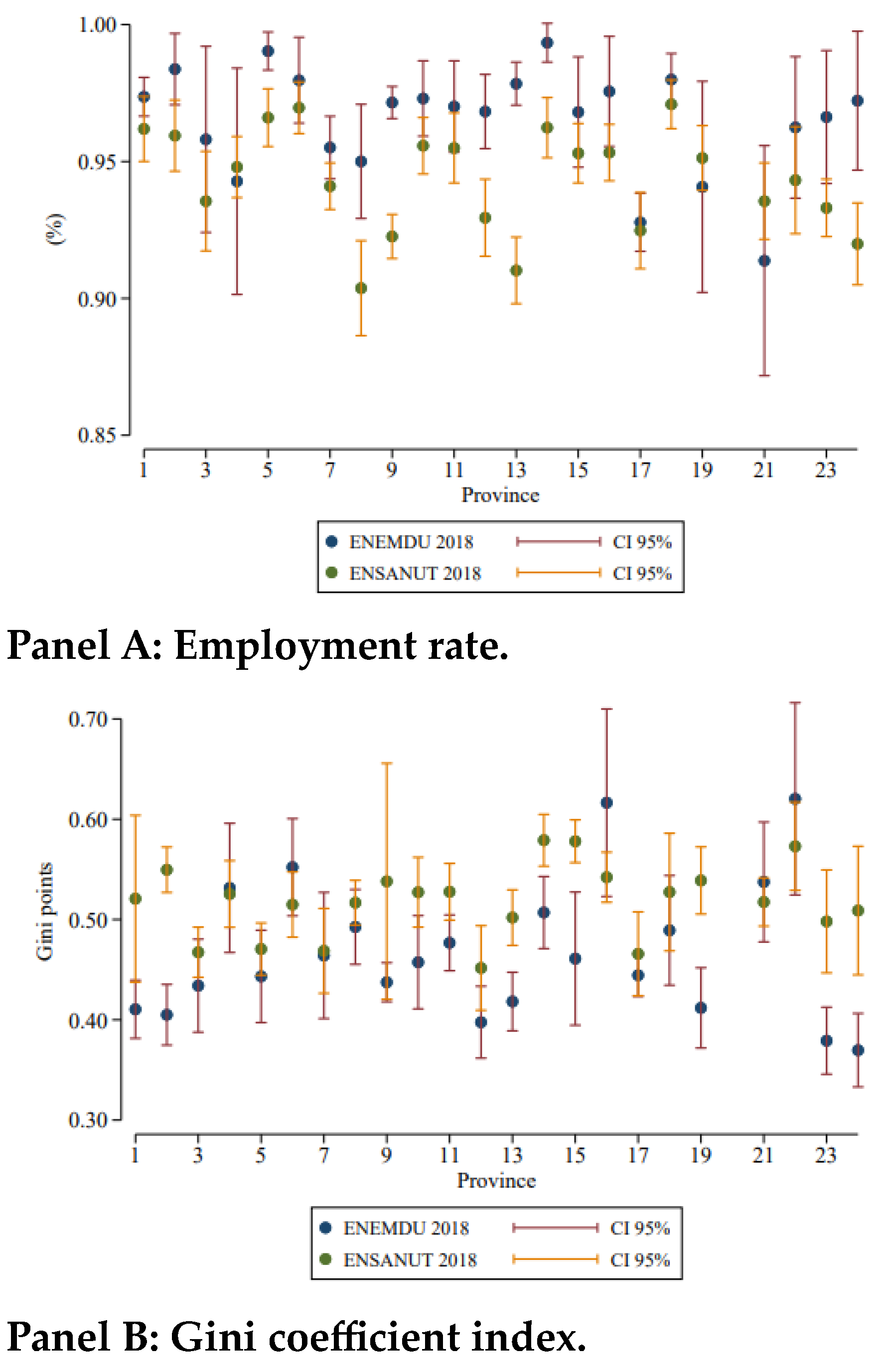 Ijerph 20 06253 g0a2a