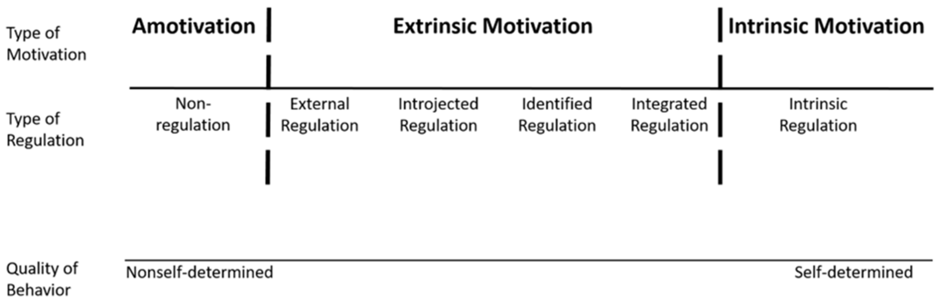 Ijerph 20 06271 g001