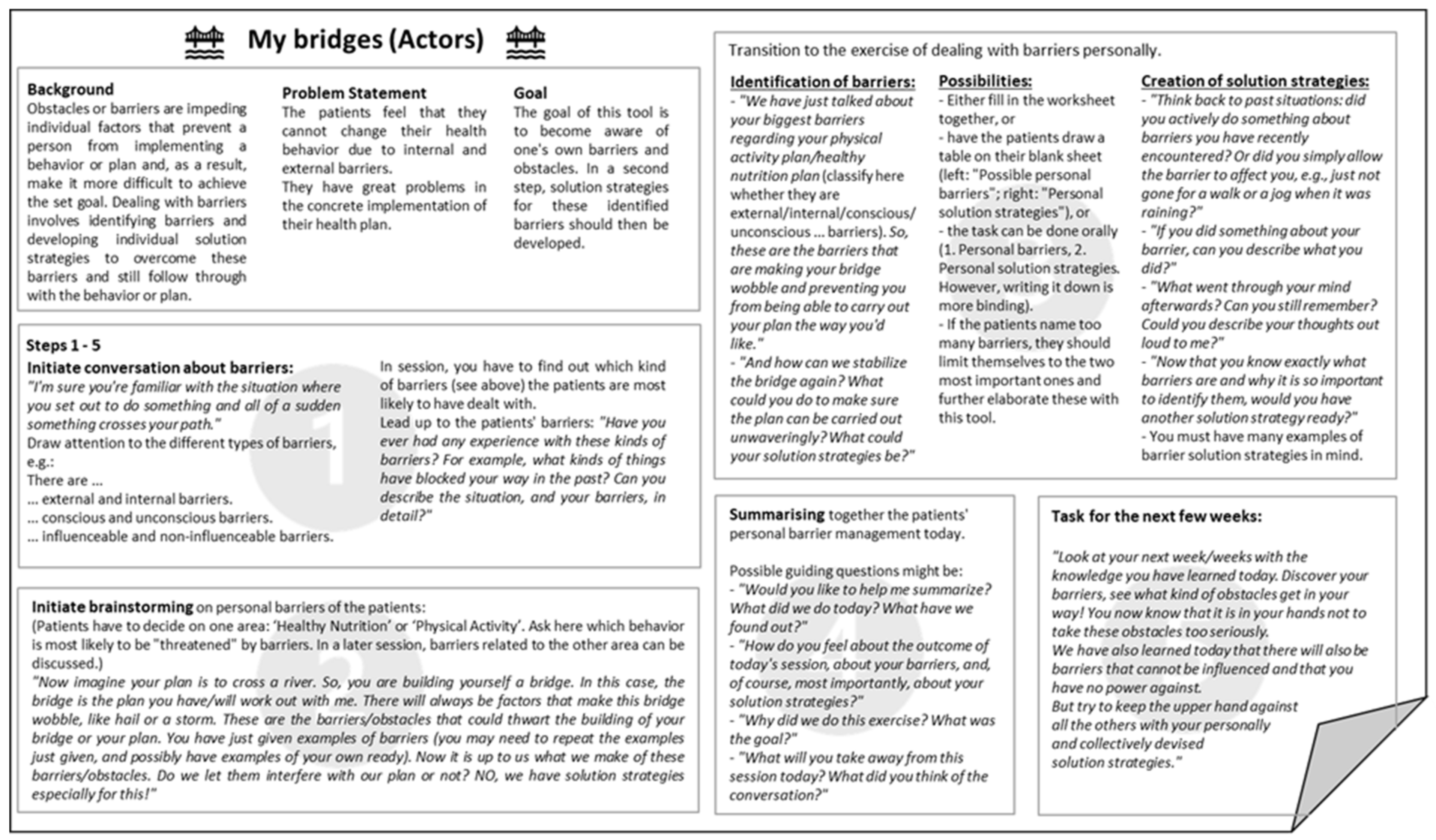 Ijerph 20 06271 g003