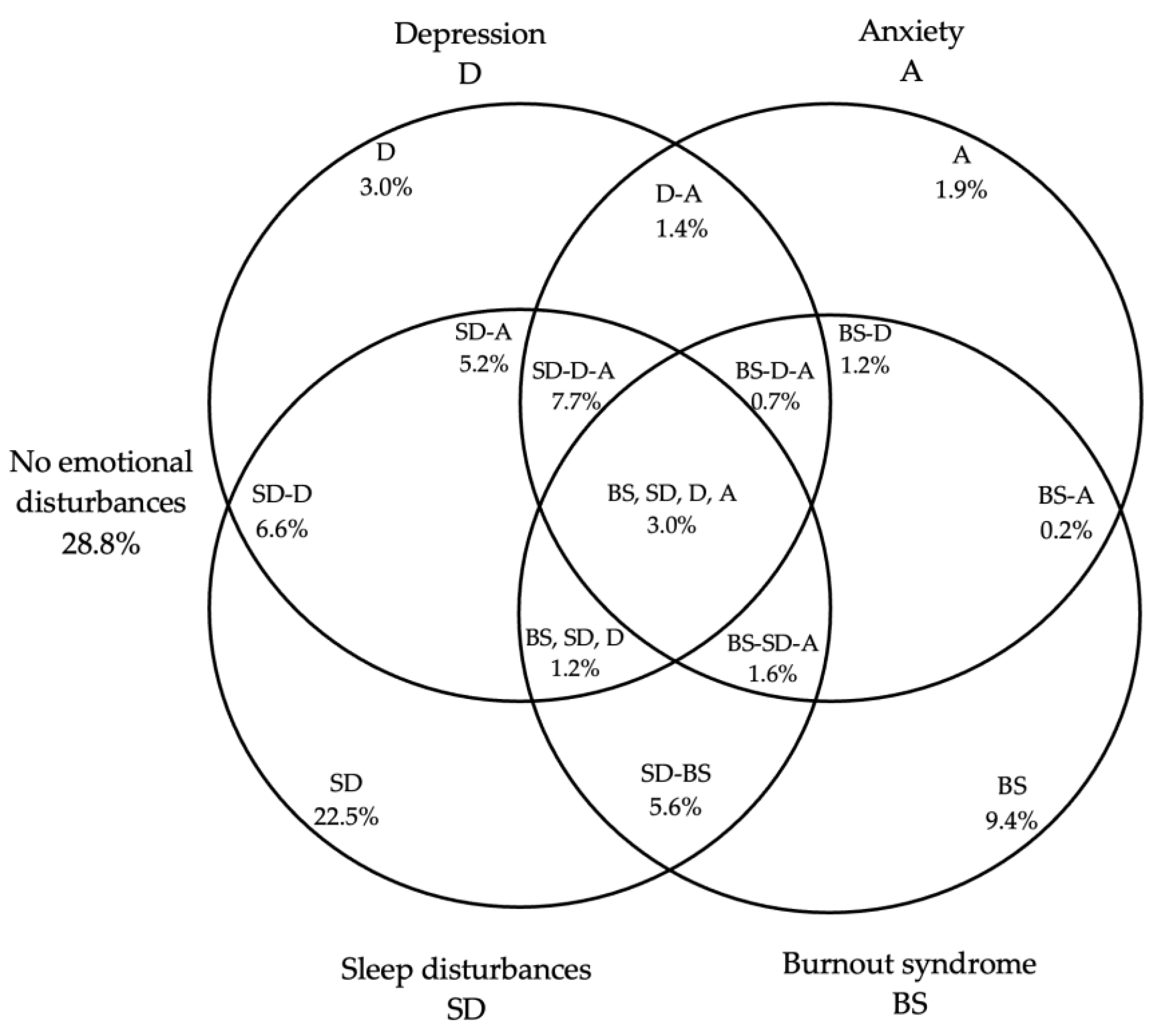 Ijerph 20 06276 g001 Ijerph 20 06276 g001