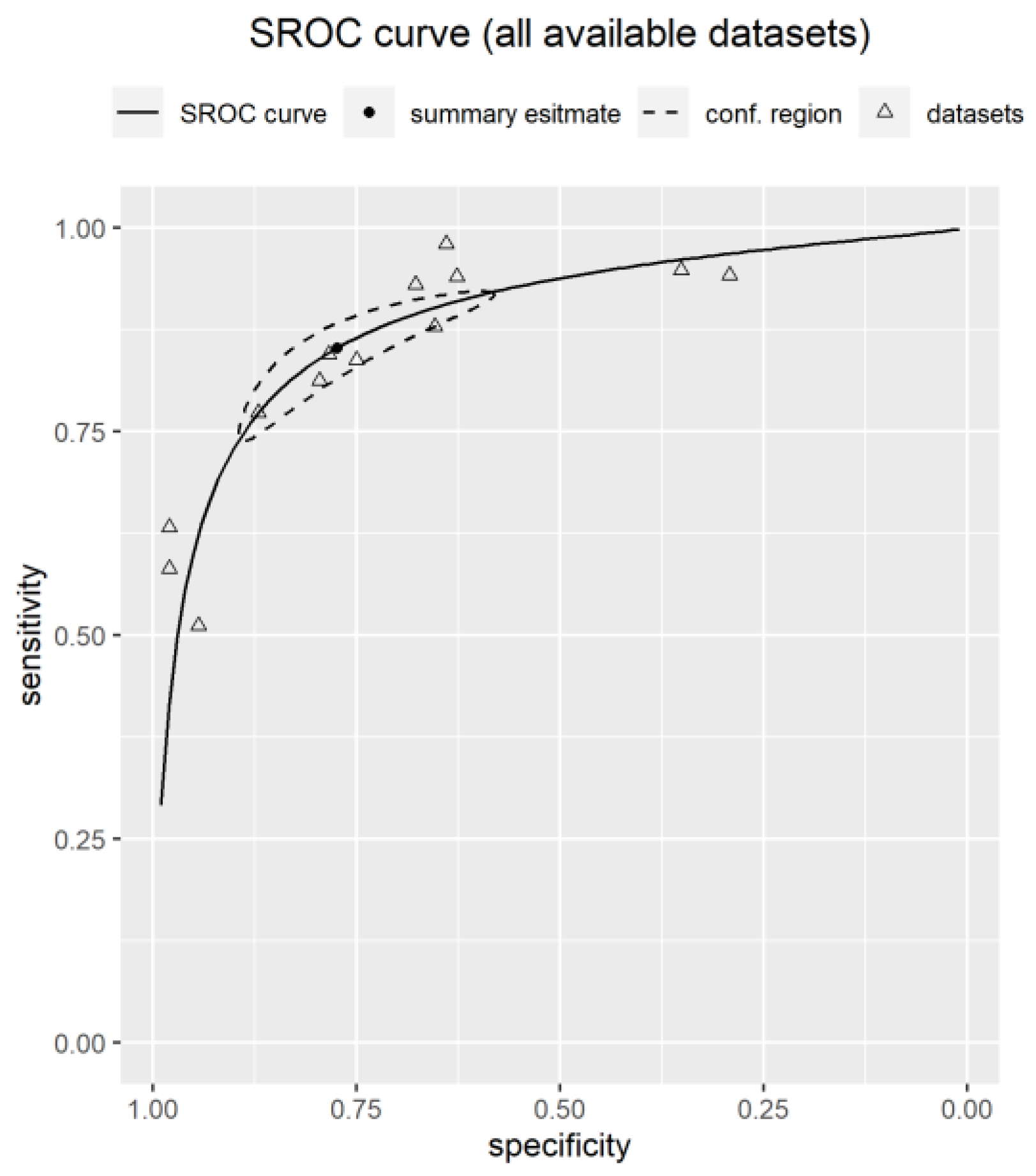 Ijerph 20 06280 g004