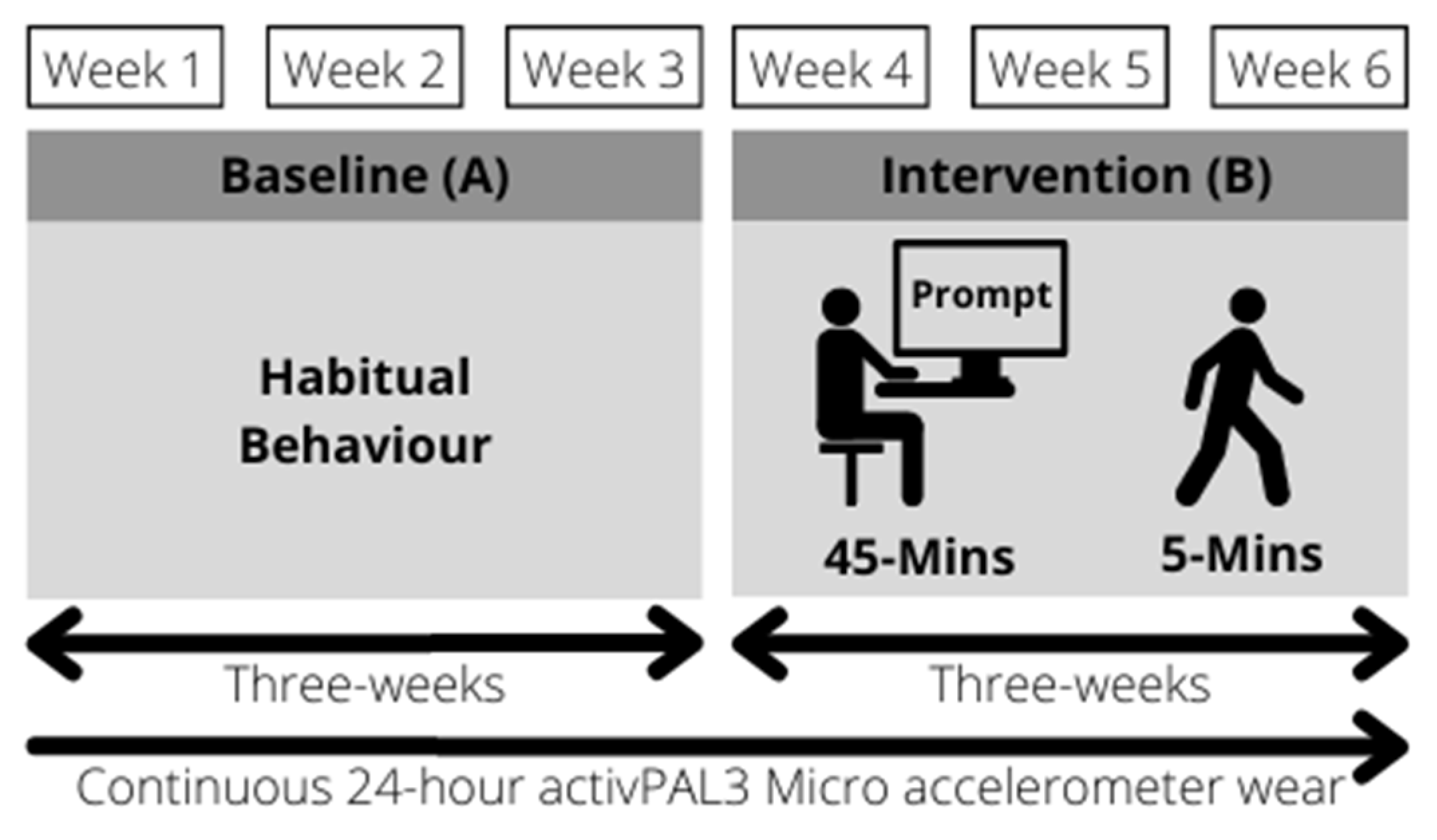 Ijerph 20 06294 g001