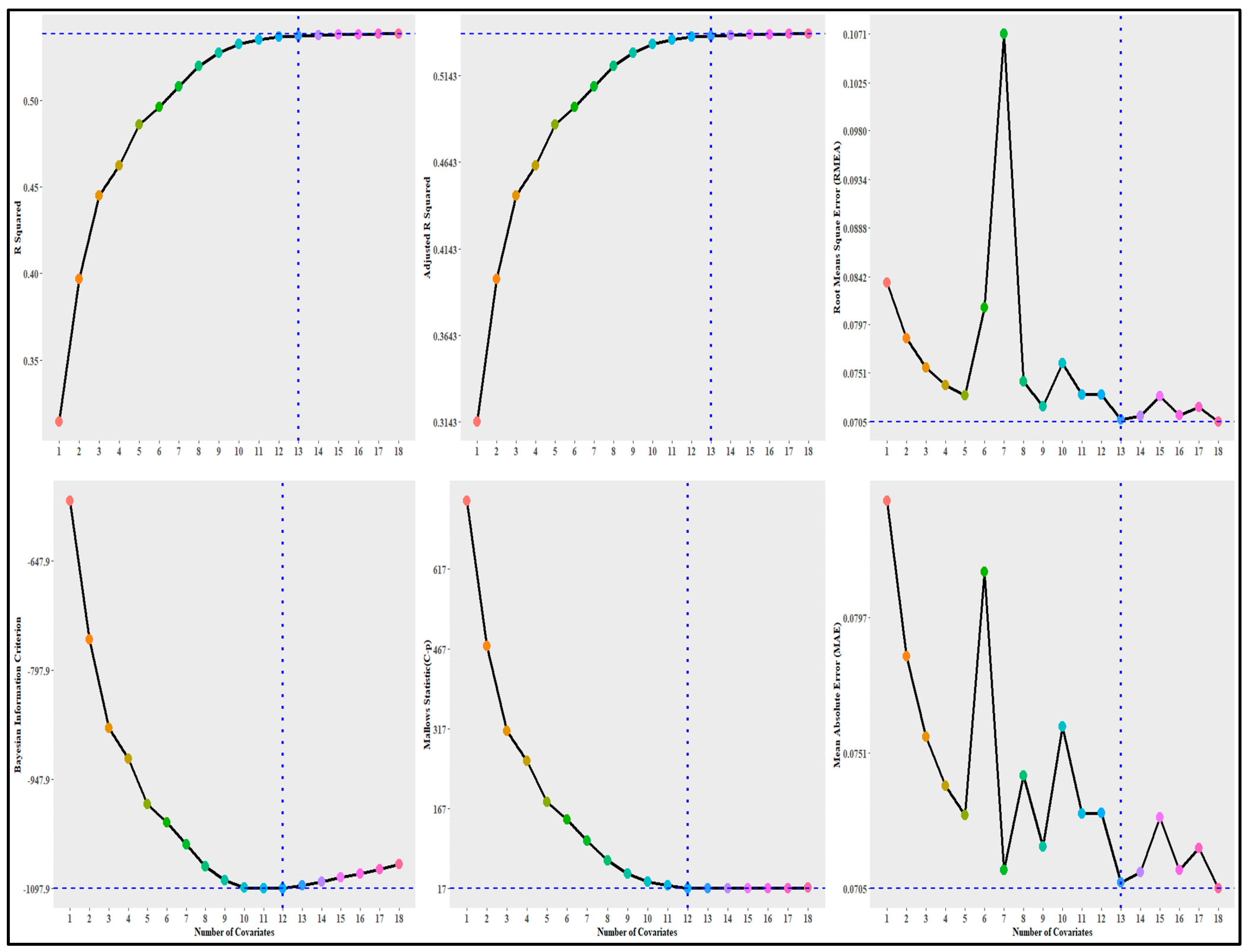 Ijerph 20 06313 g002 Ijerph 20 06313 g002