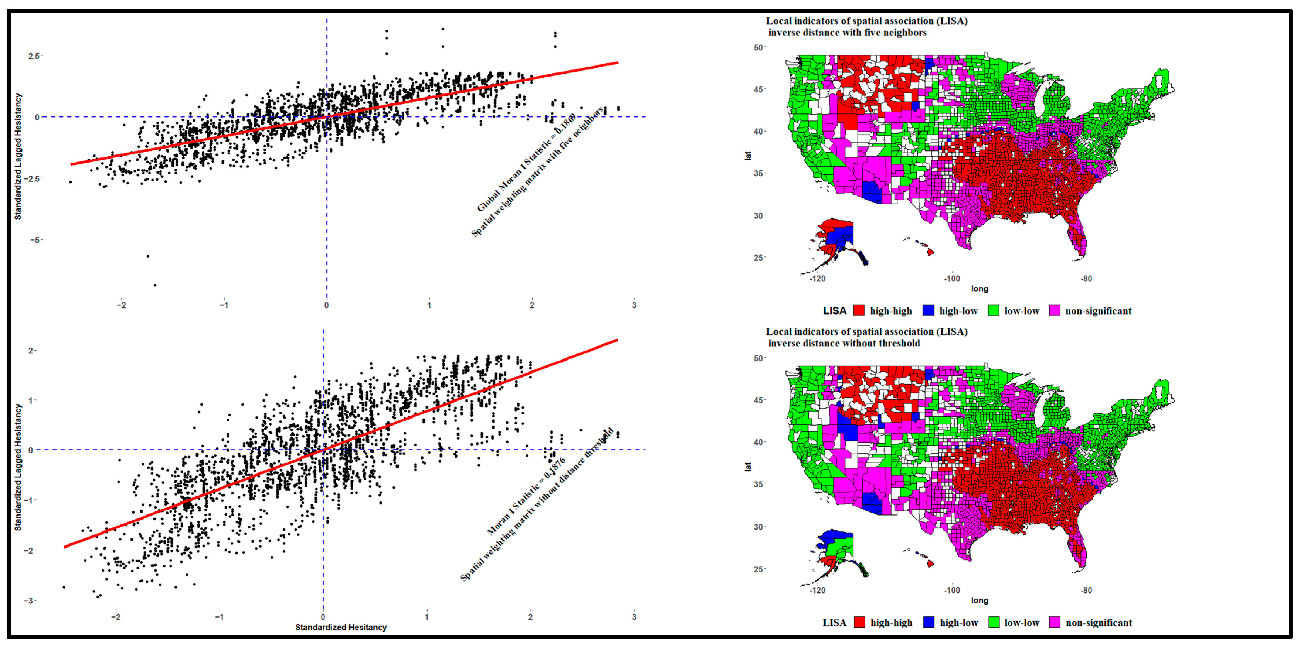 Ijerph 20 06313 g003 Ijerph 20 06313 g003