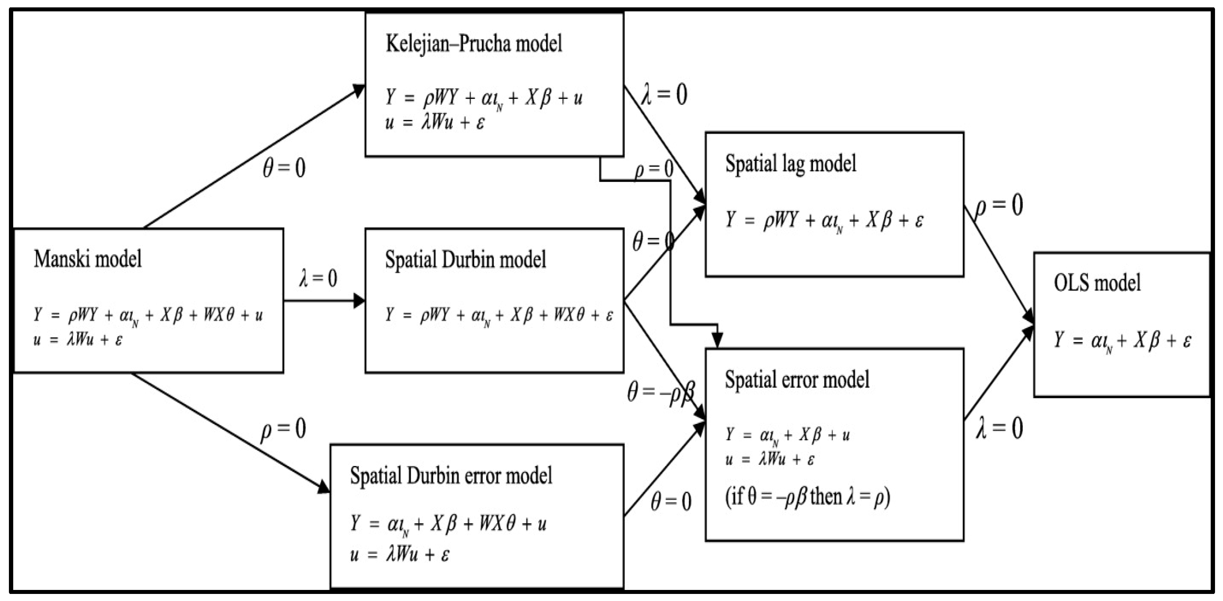 Ijerph 20 06313 g0a1 Ijerph 20 06313 g0a1