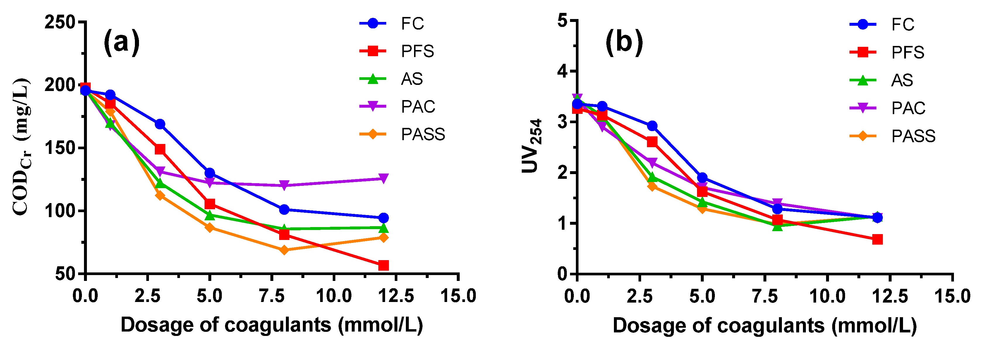 Ijerph 20 06342 g001 Ijerph 20 06342 g001