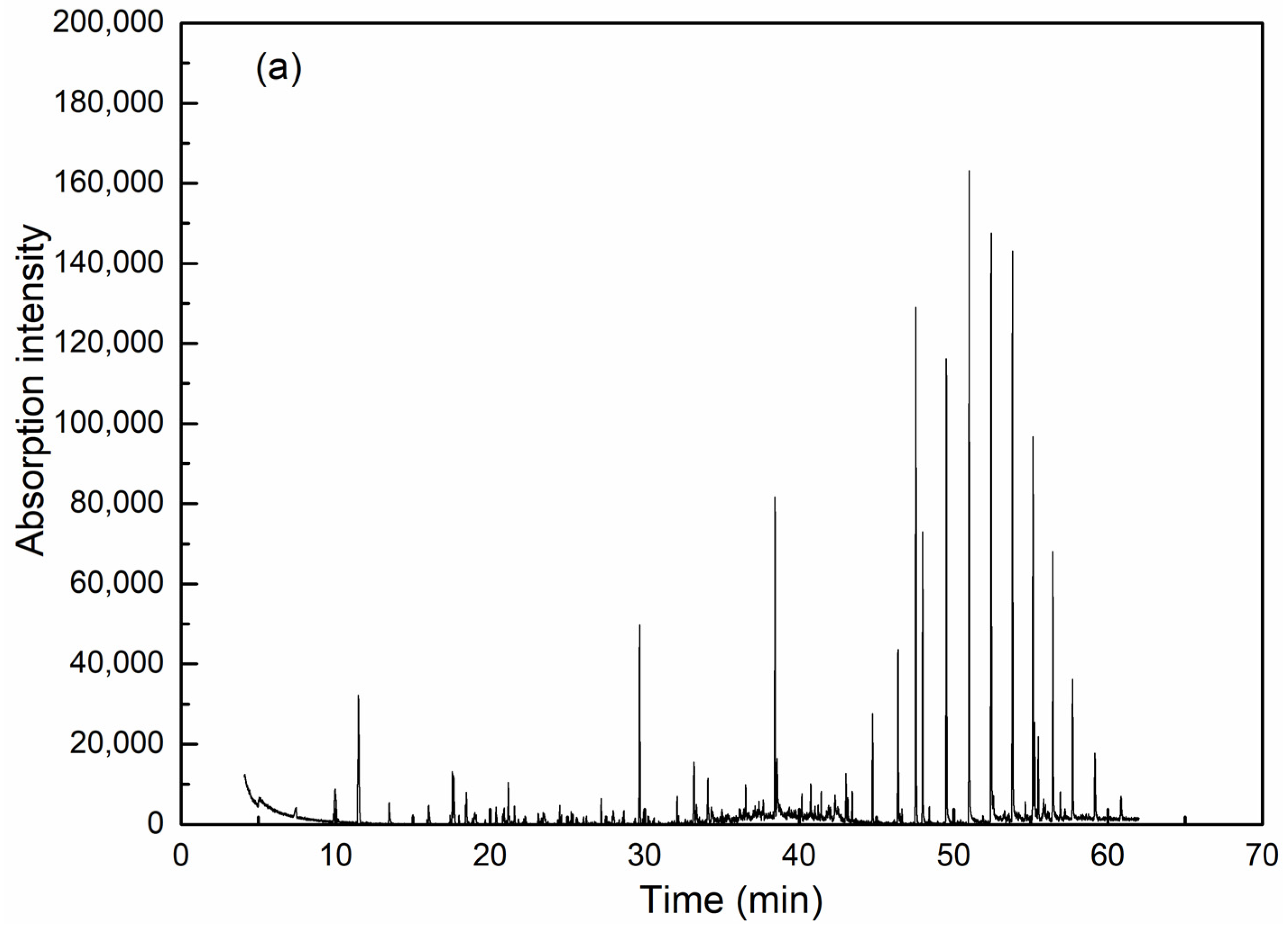 Ijerph 20 06342 g006a Ijerph 20 06342 g006a