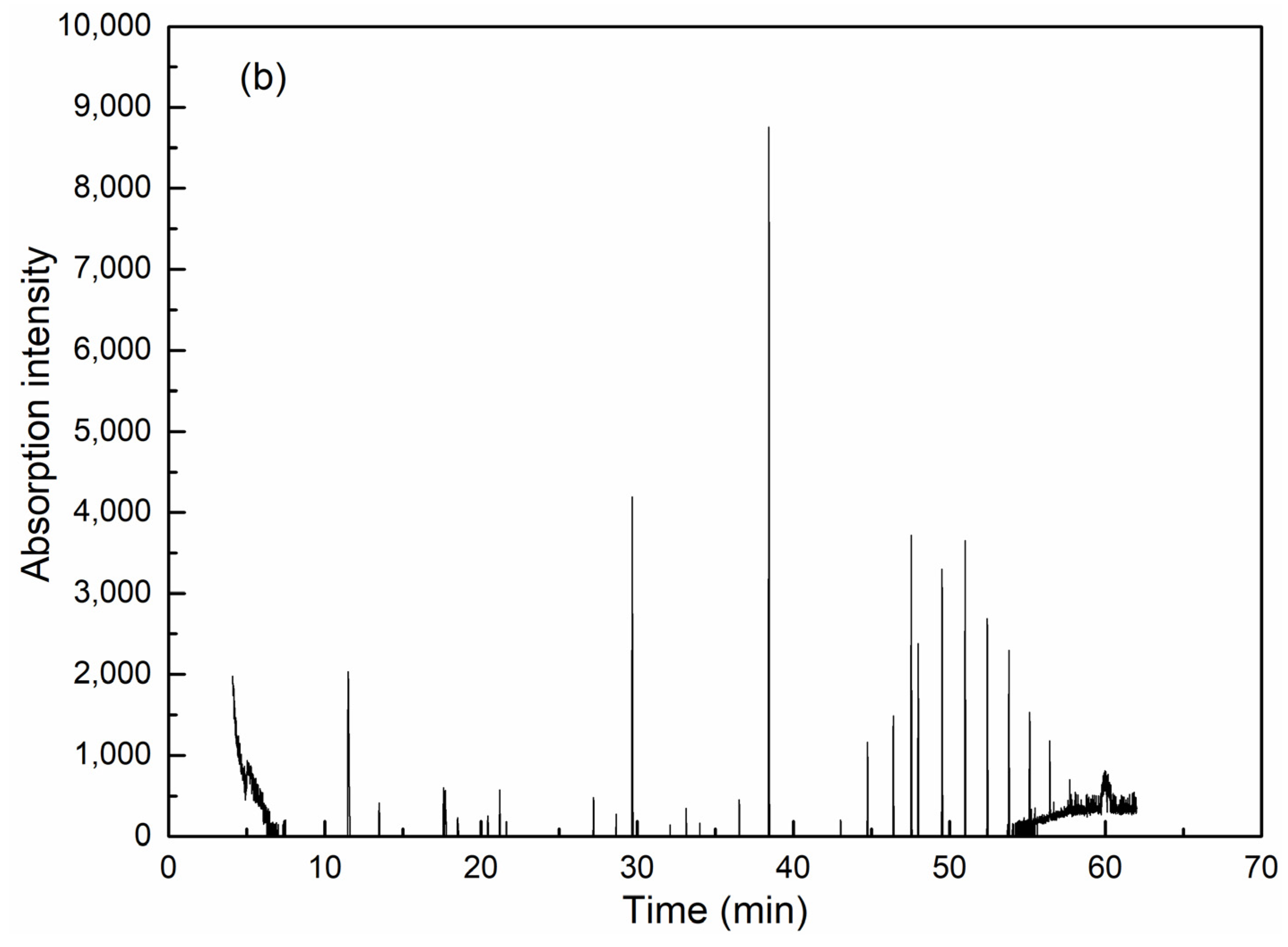 Ijerph 20 06342 g006b Ijerph 20 06342 g006b