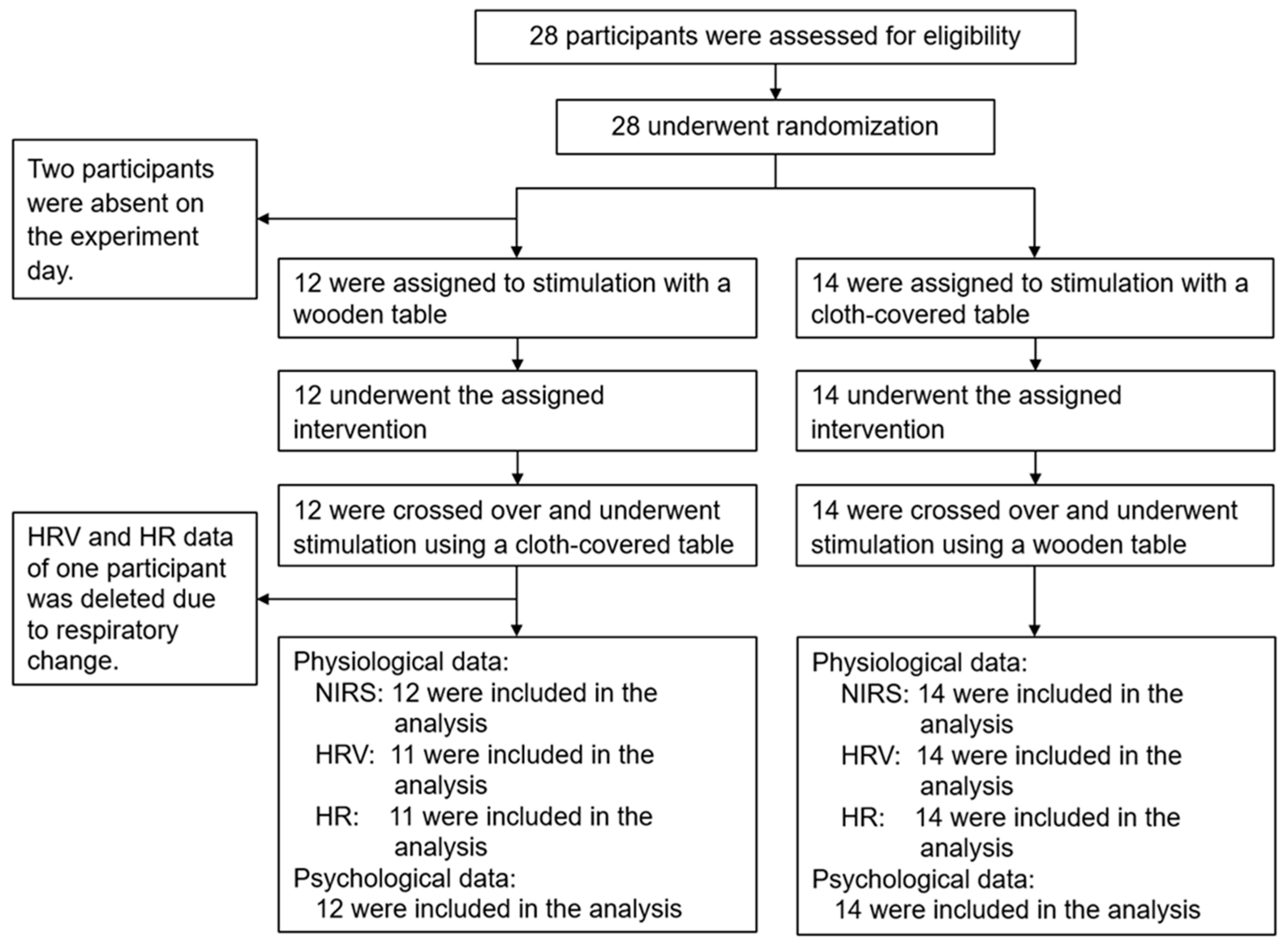 Ijerph 20 06351 g001