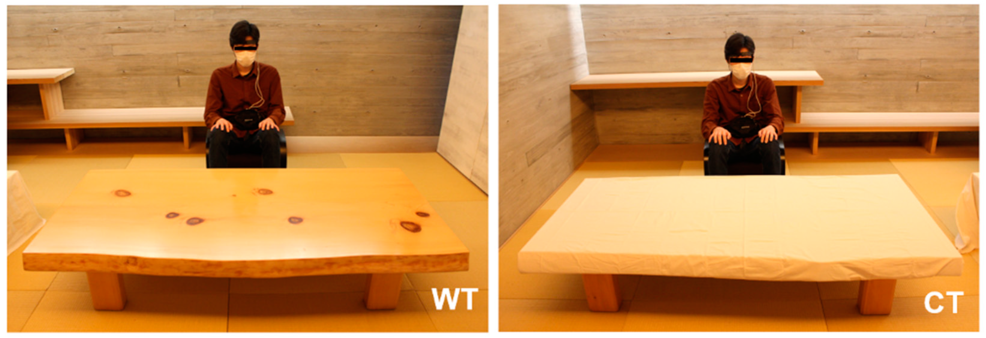 Ijerph 20 06351 g002