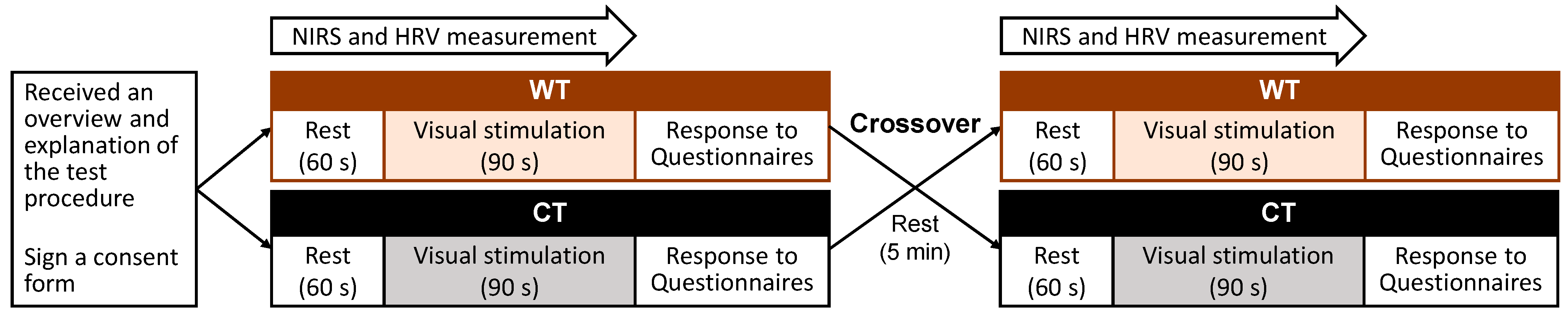Ijerph 20 06351 g003